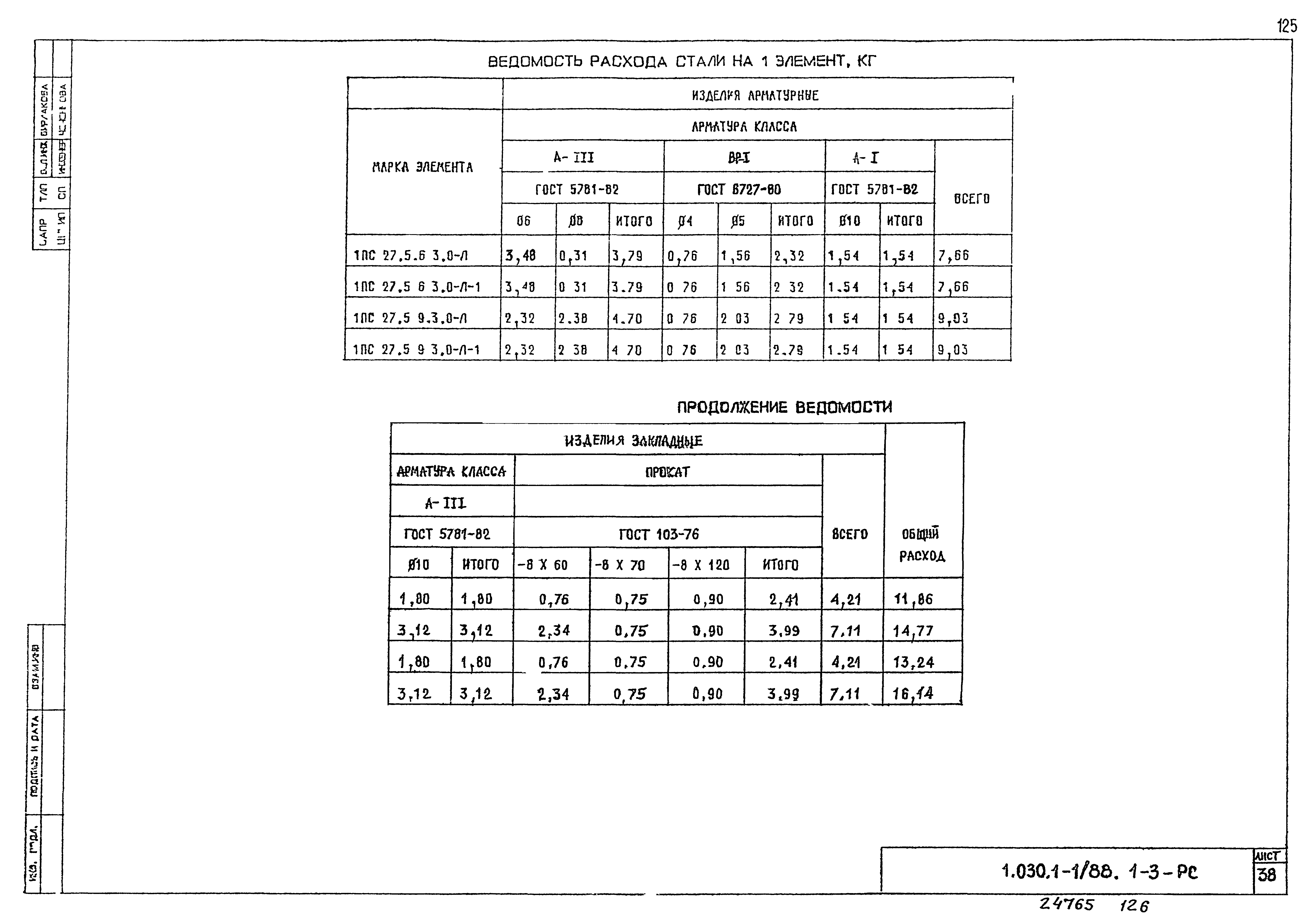 Серия 1.030.1-1/88