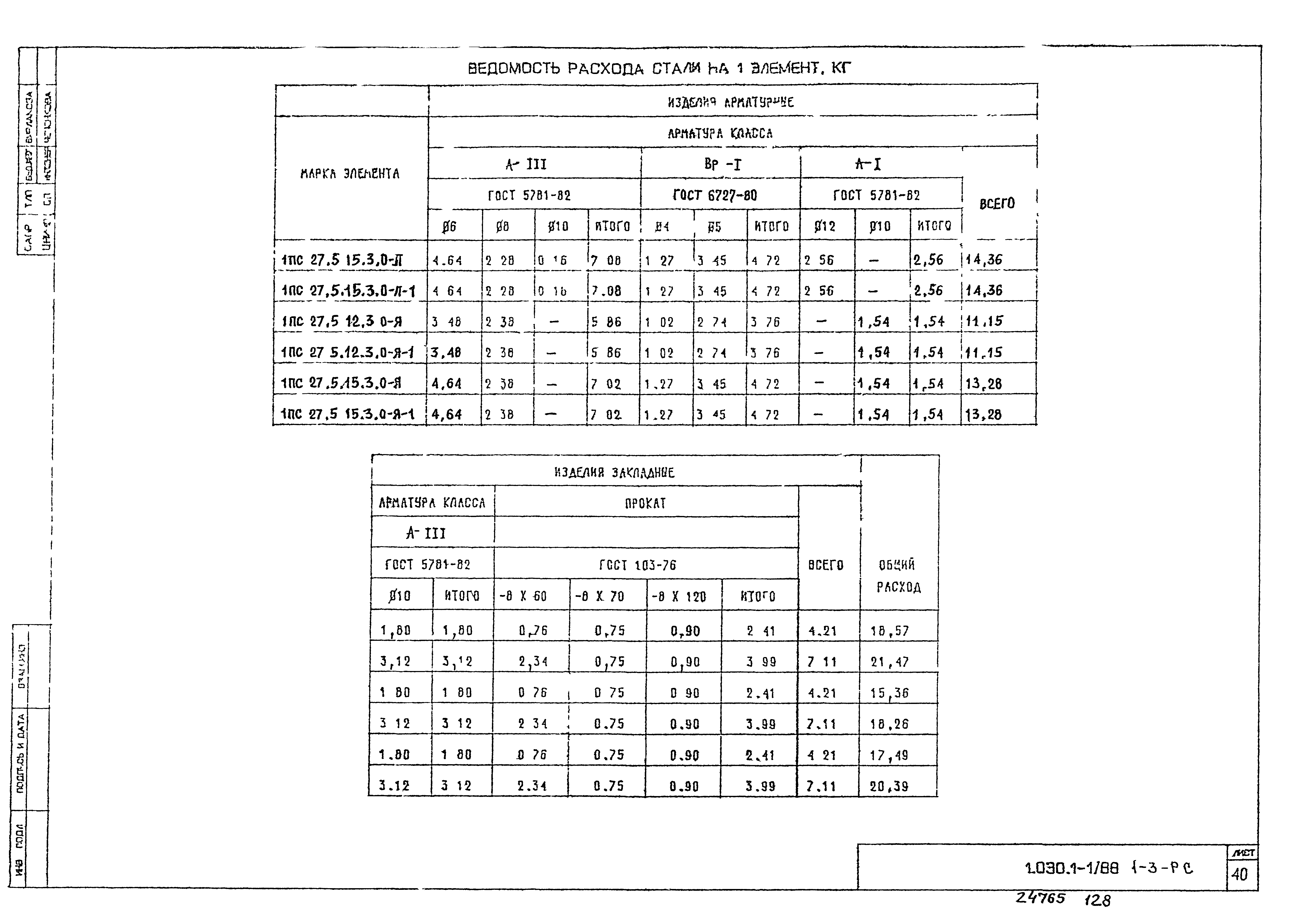 Серия 1.030.1-1/88