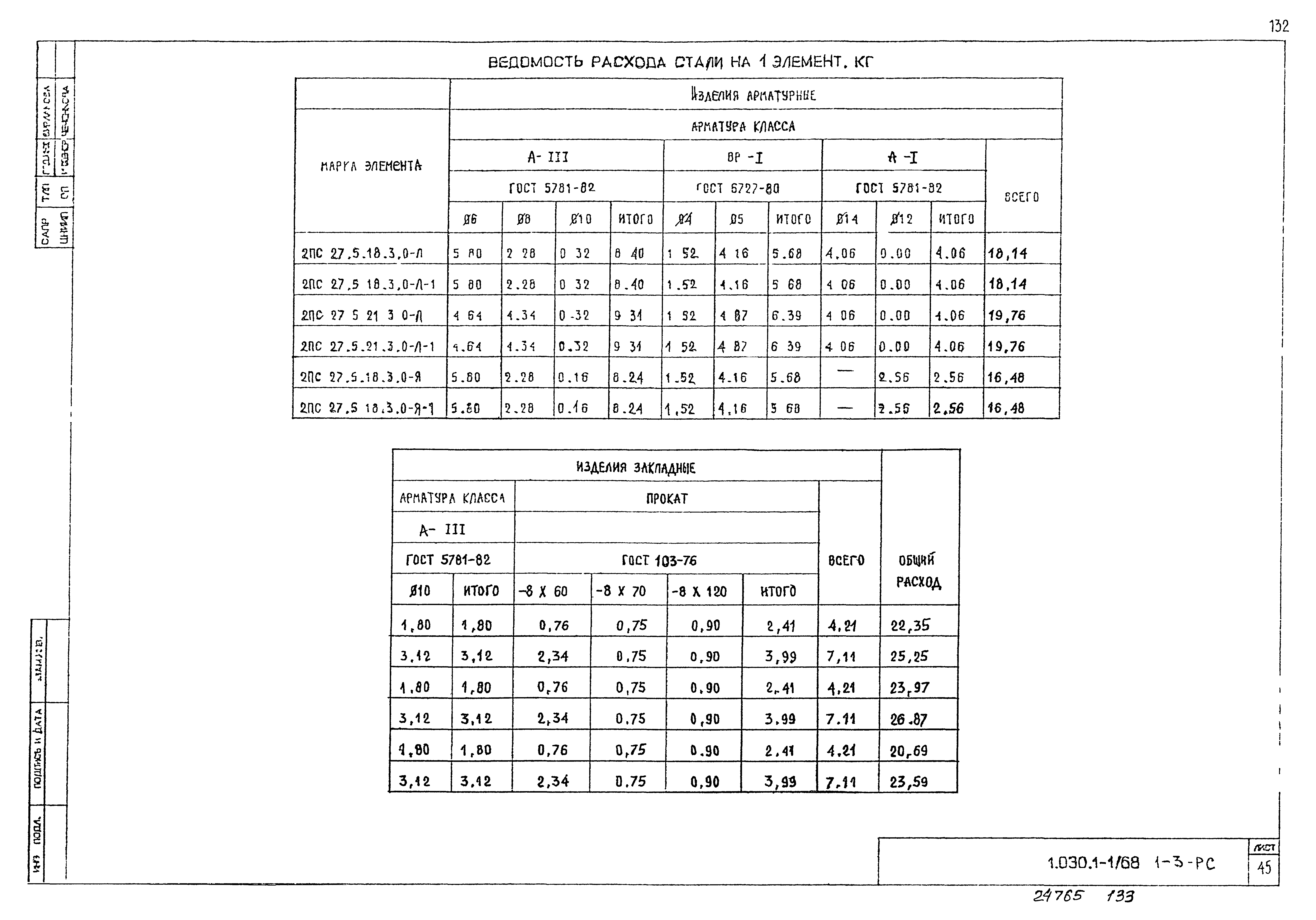 Серия 1.030.1-1/88