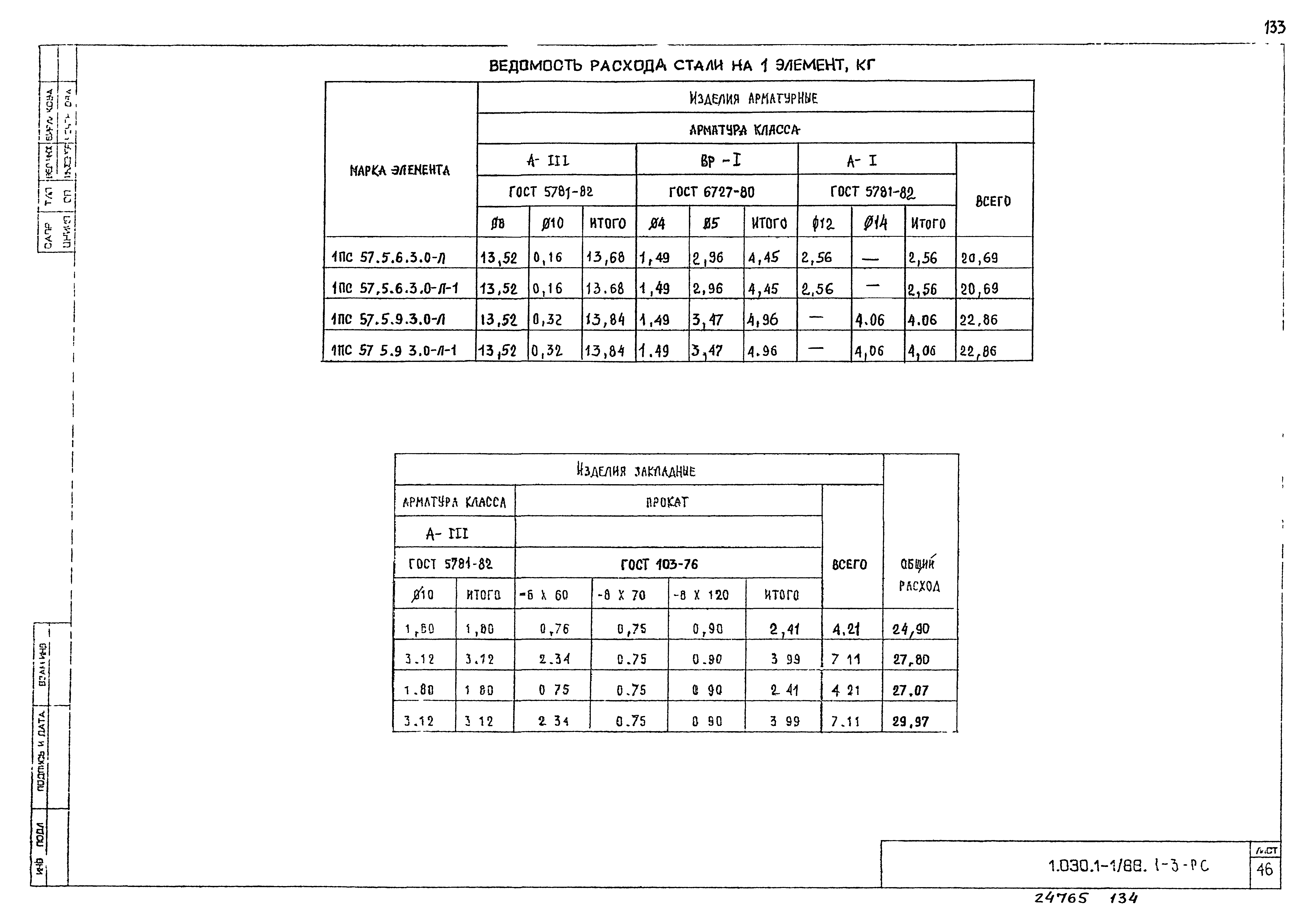 Серия 1.030.1-1/88