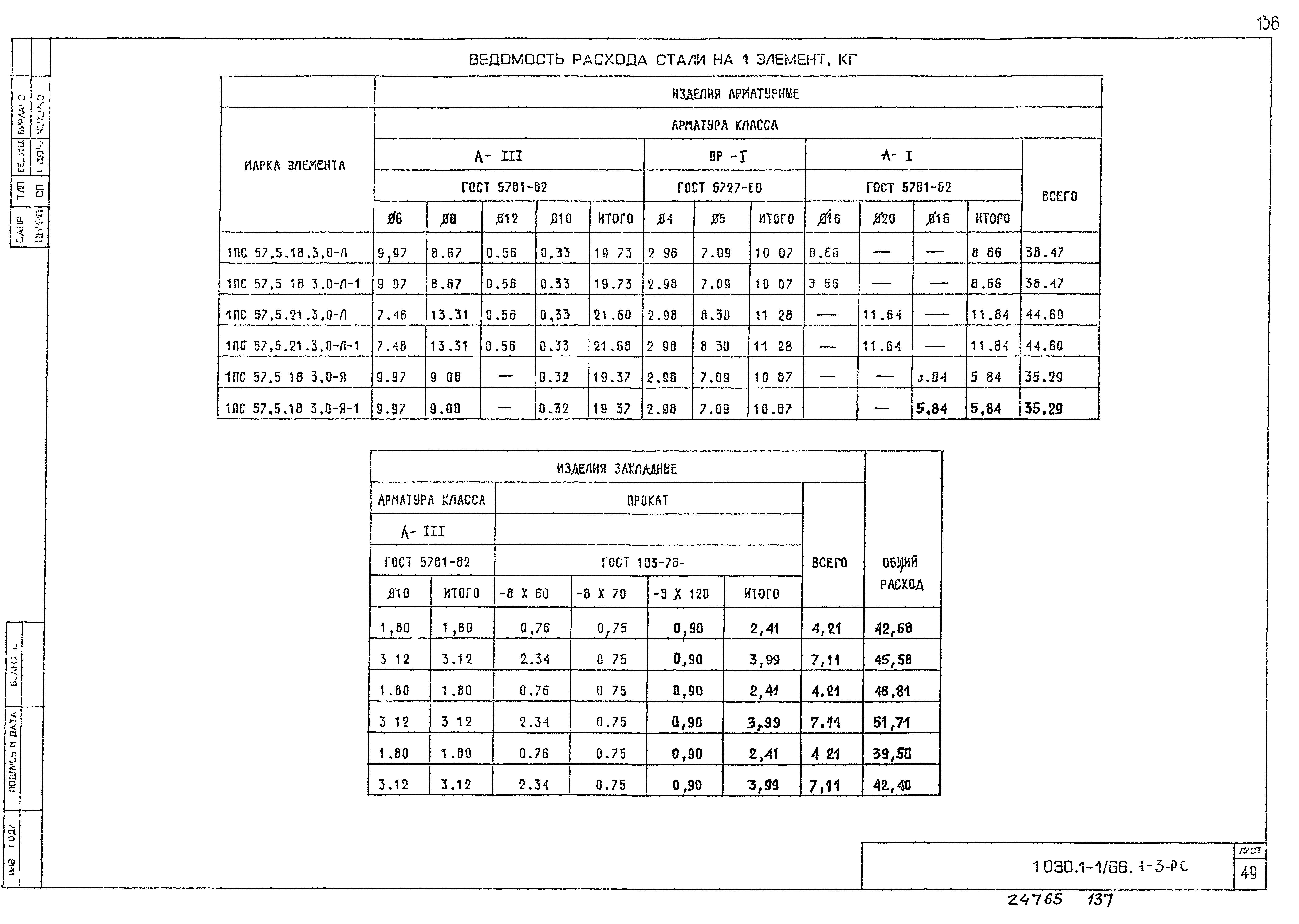 Серия 1.030.1-1/88