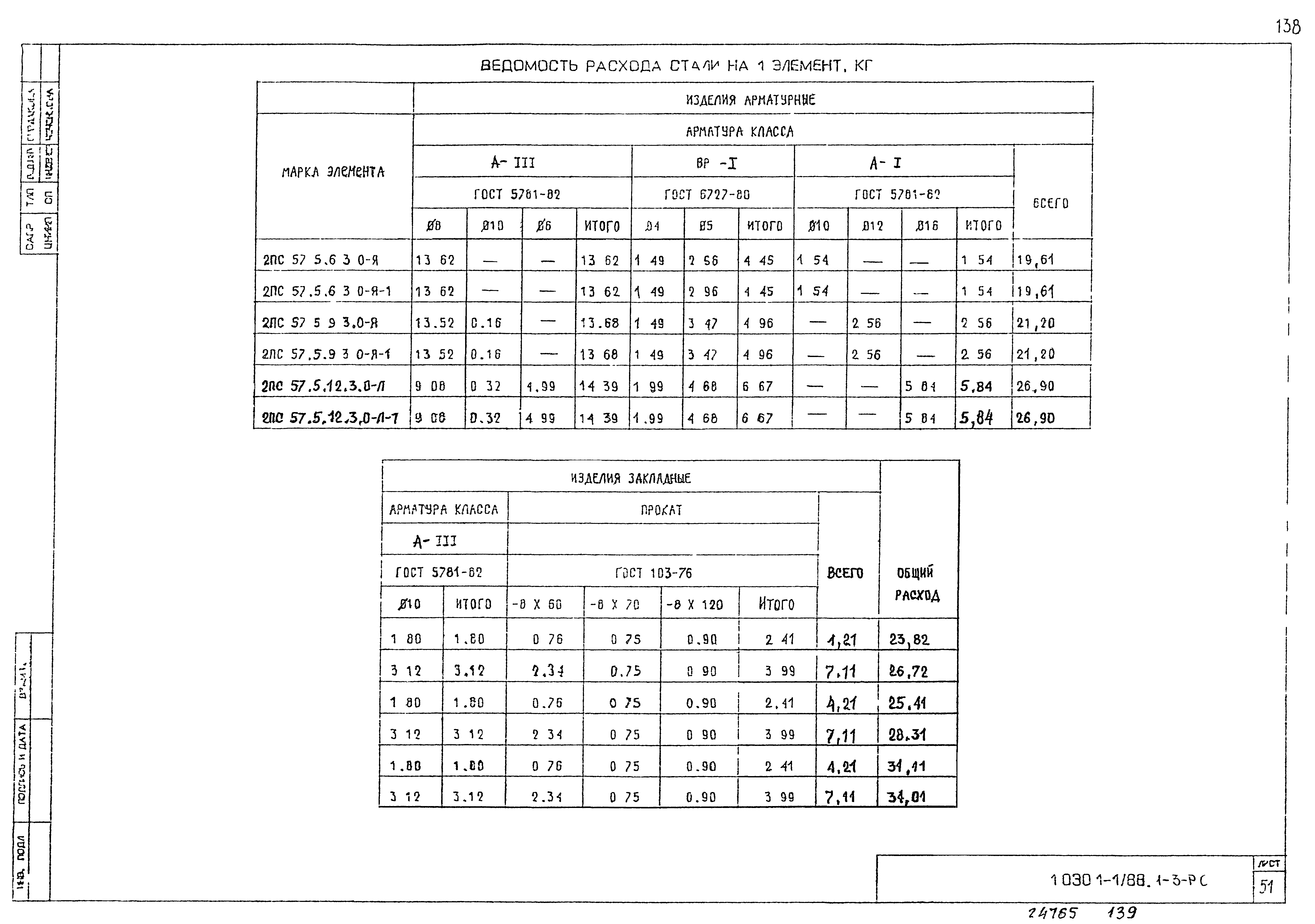 Серия 1.030.1-1/88