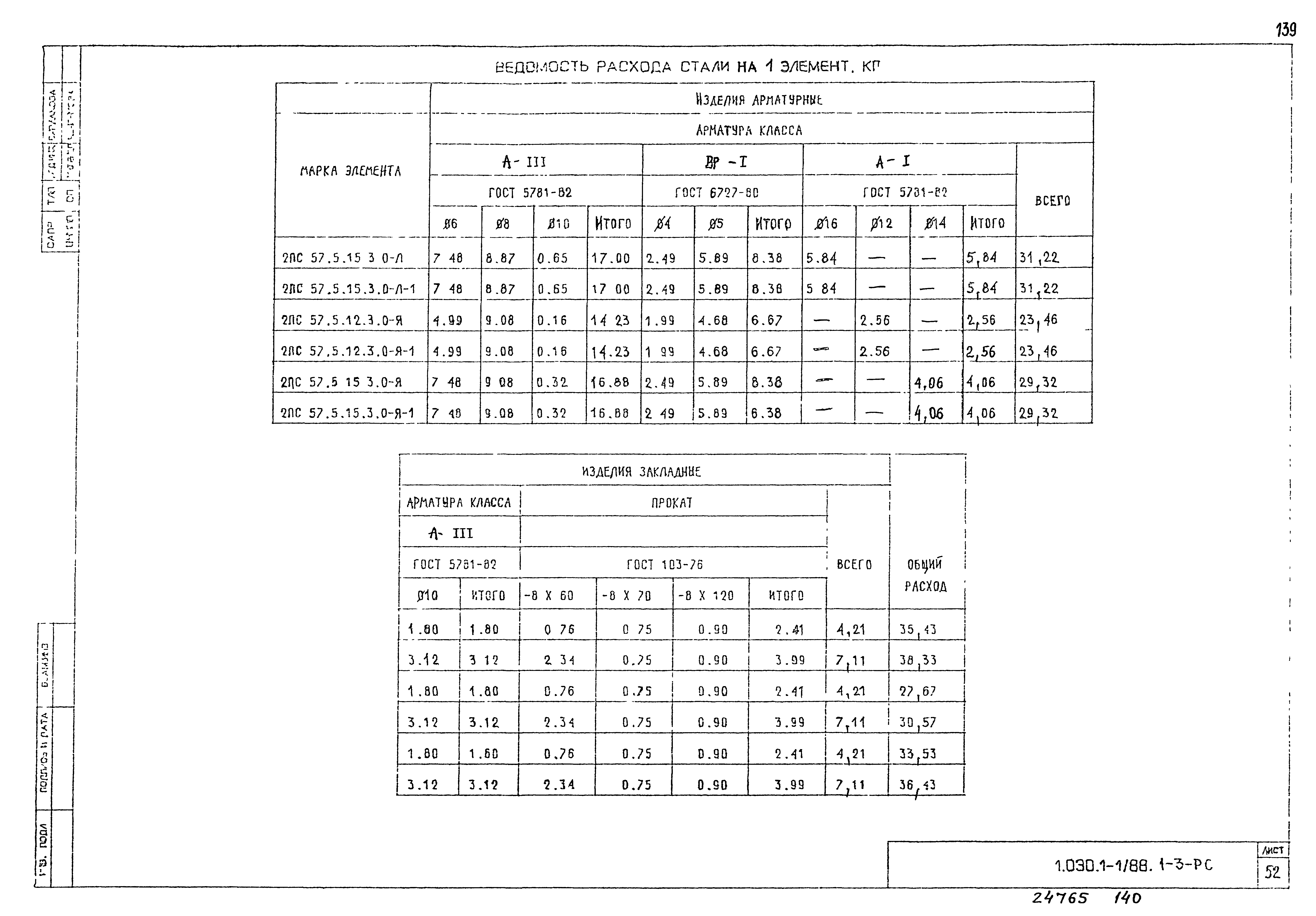 Серия 1.030.1-1/88