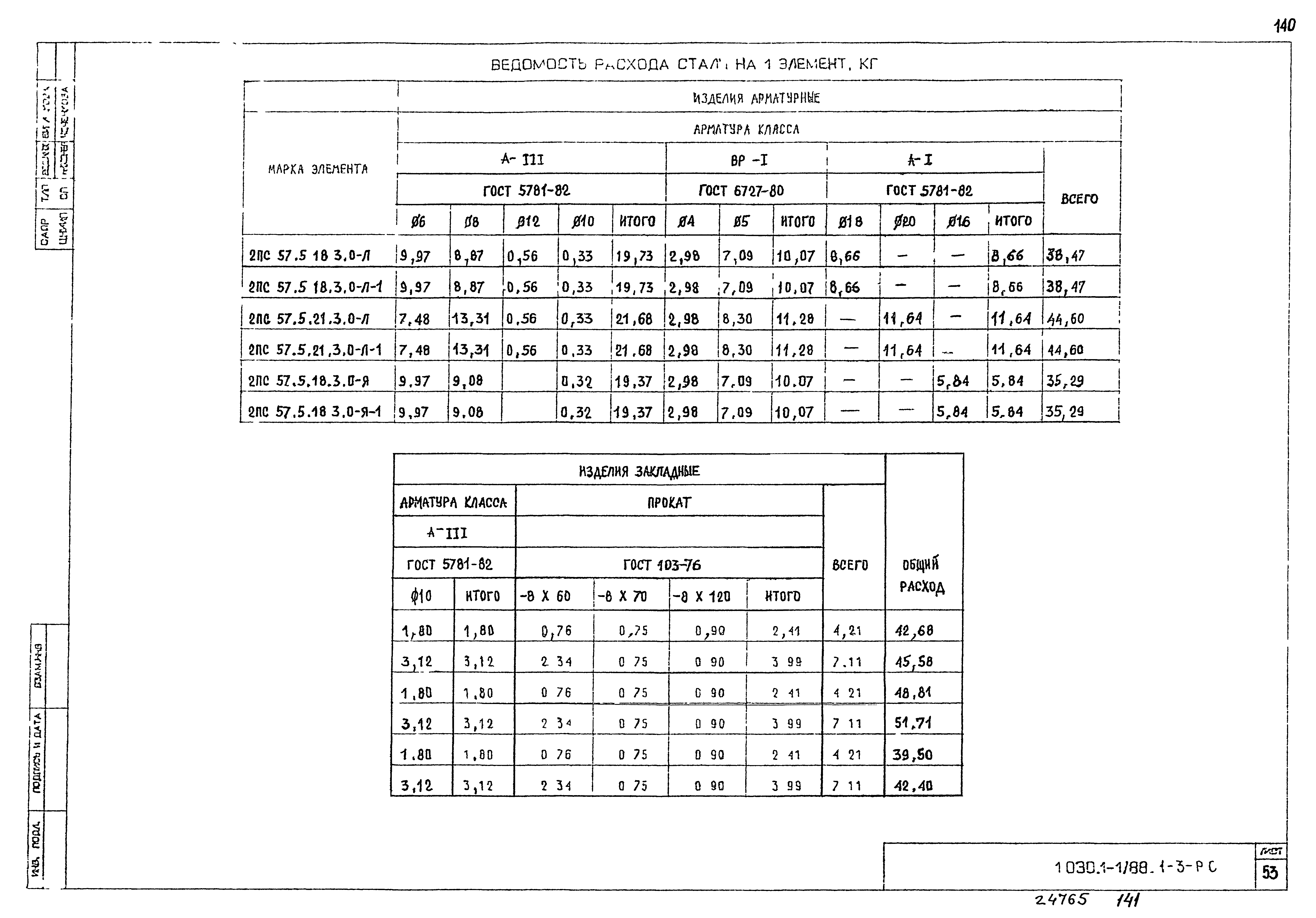 Серия 1.030.1-1/88