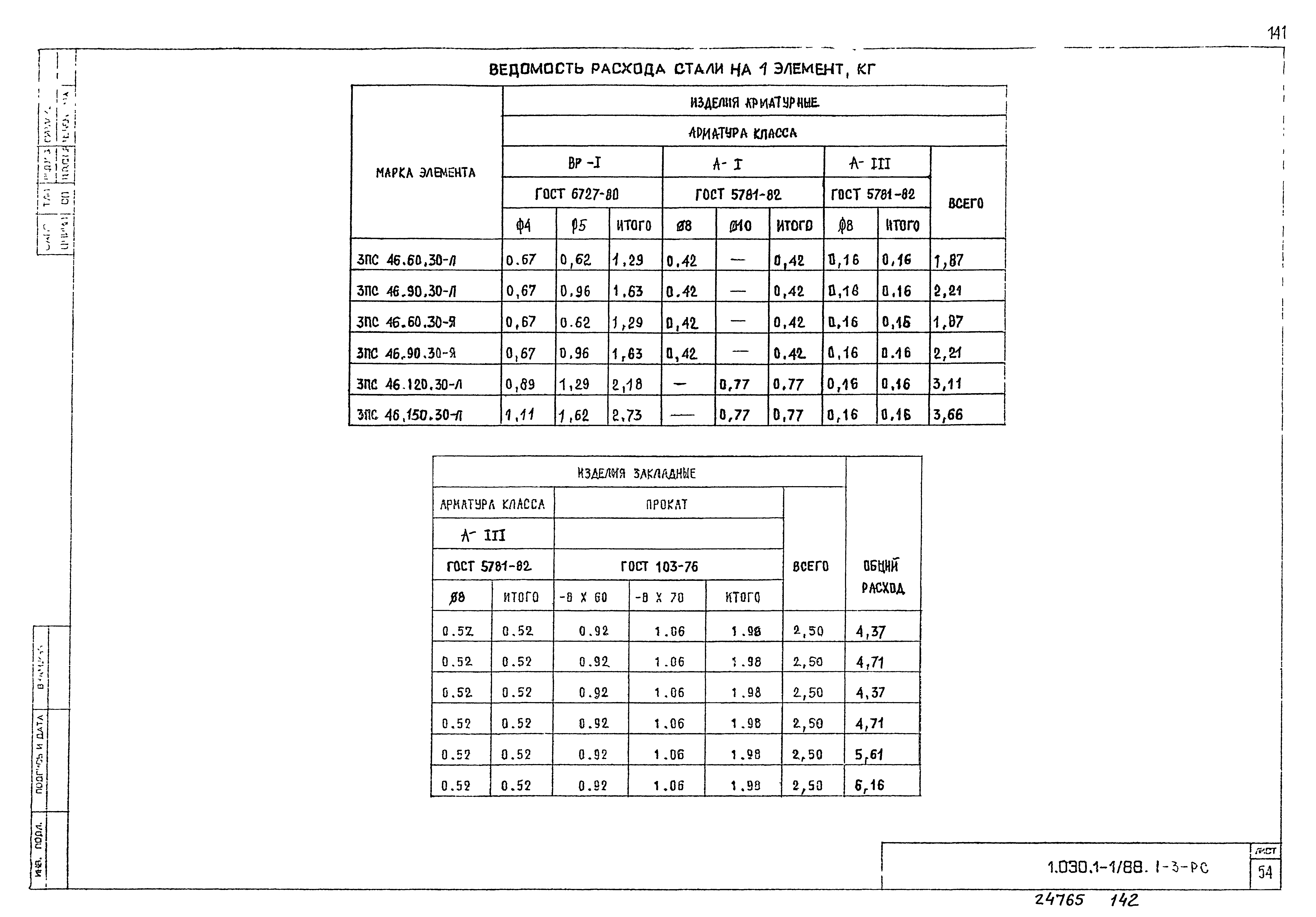 Серия 1.030.1-1/88