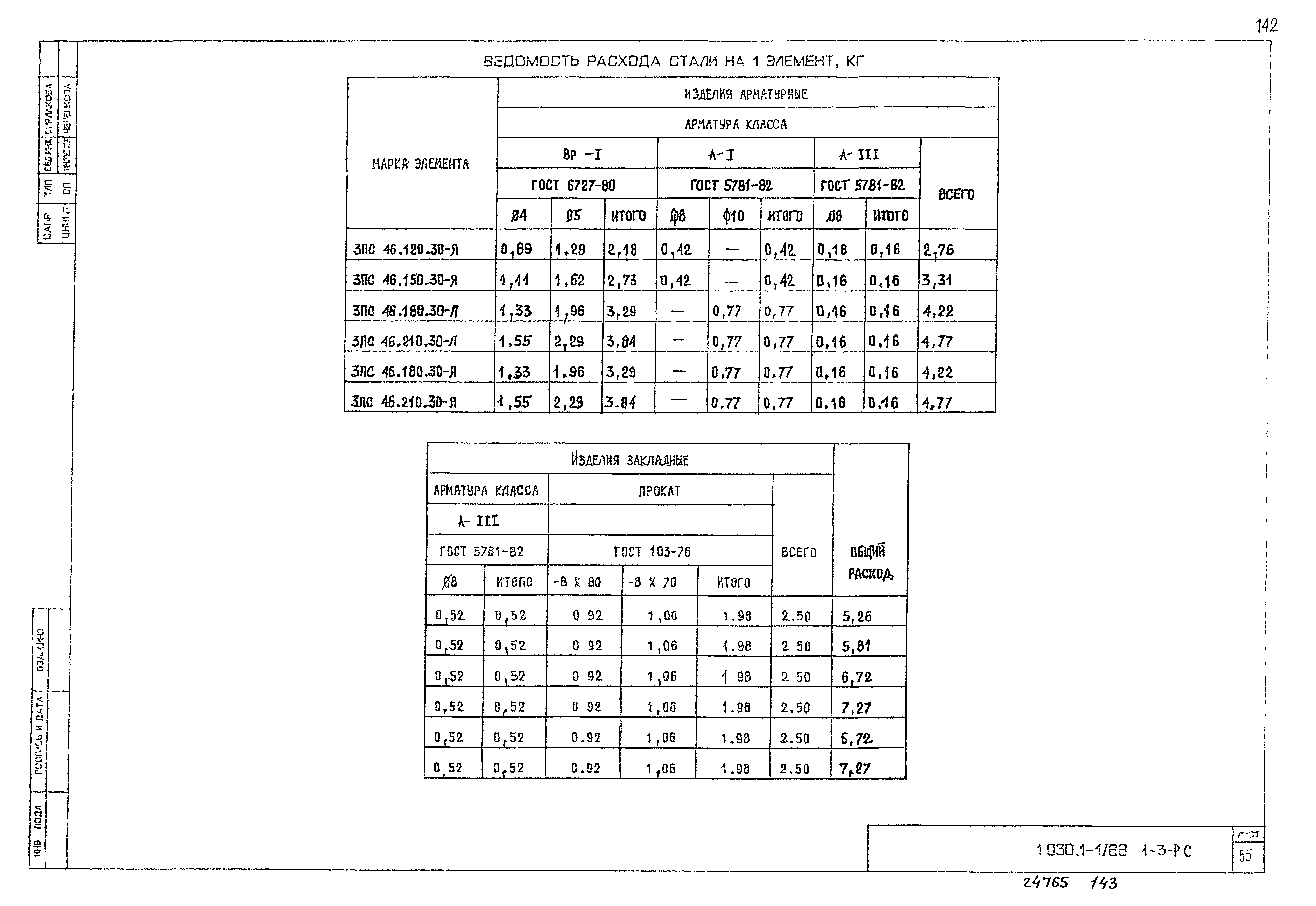 Серия 1.030.1-1/88