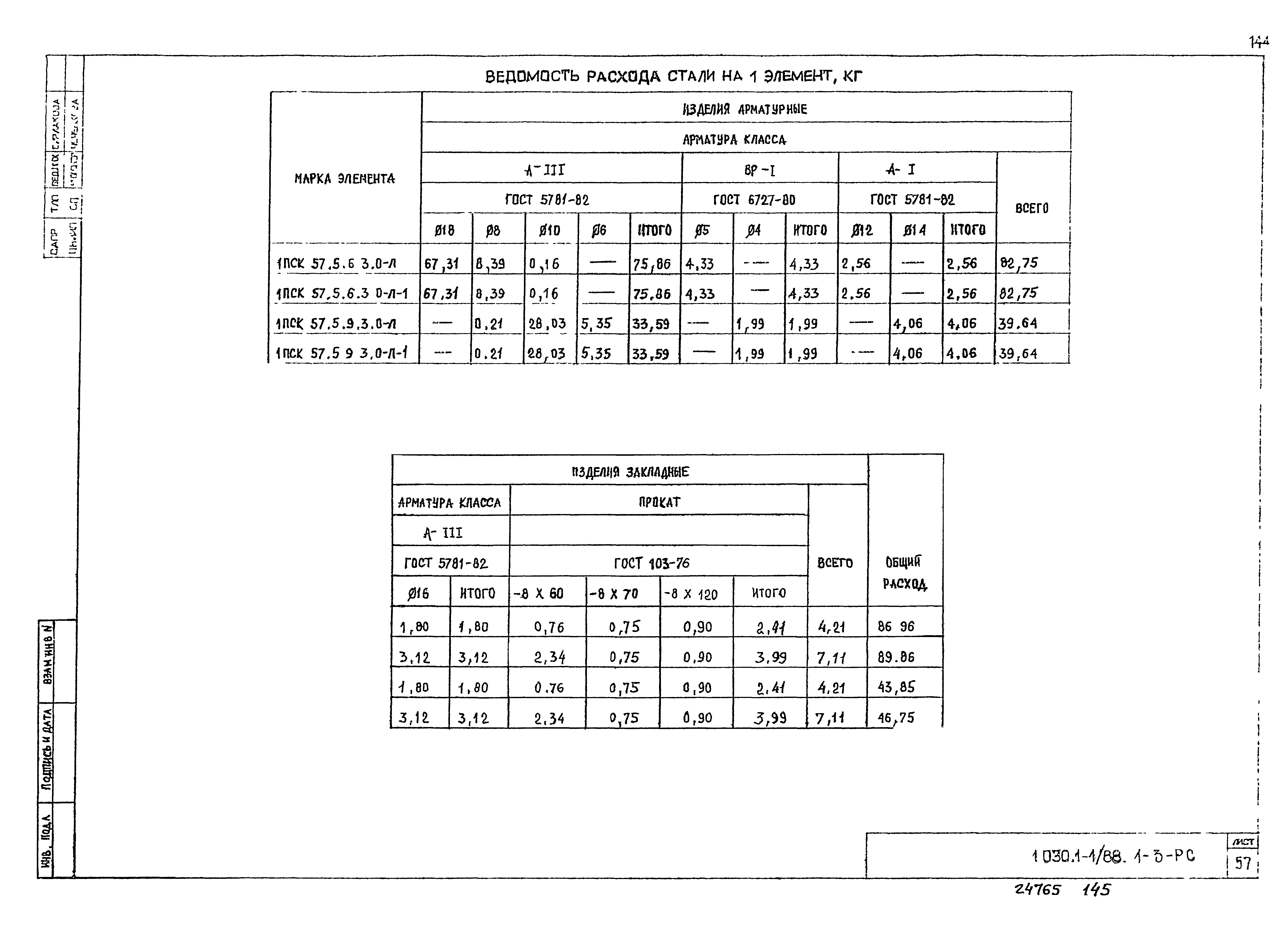 Серия 1.030.1-1/88