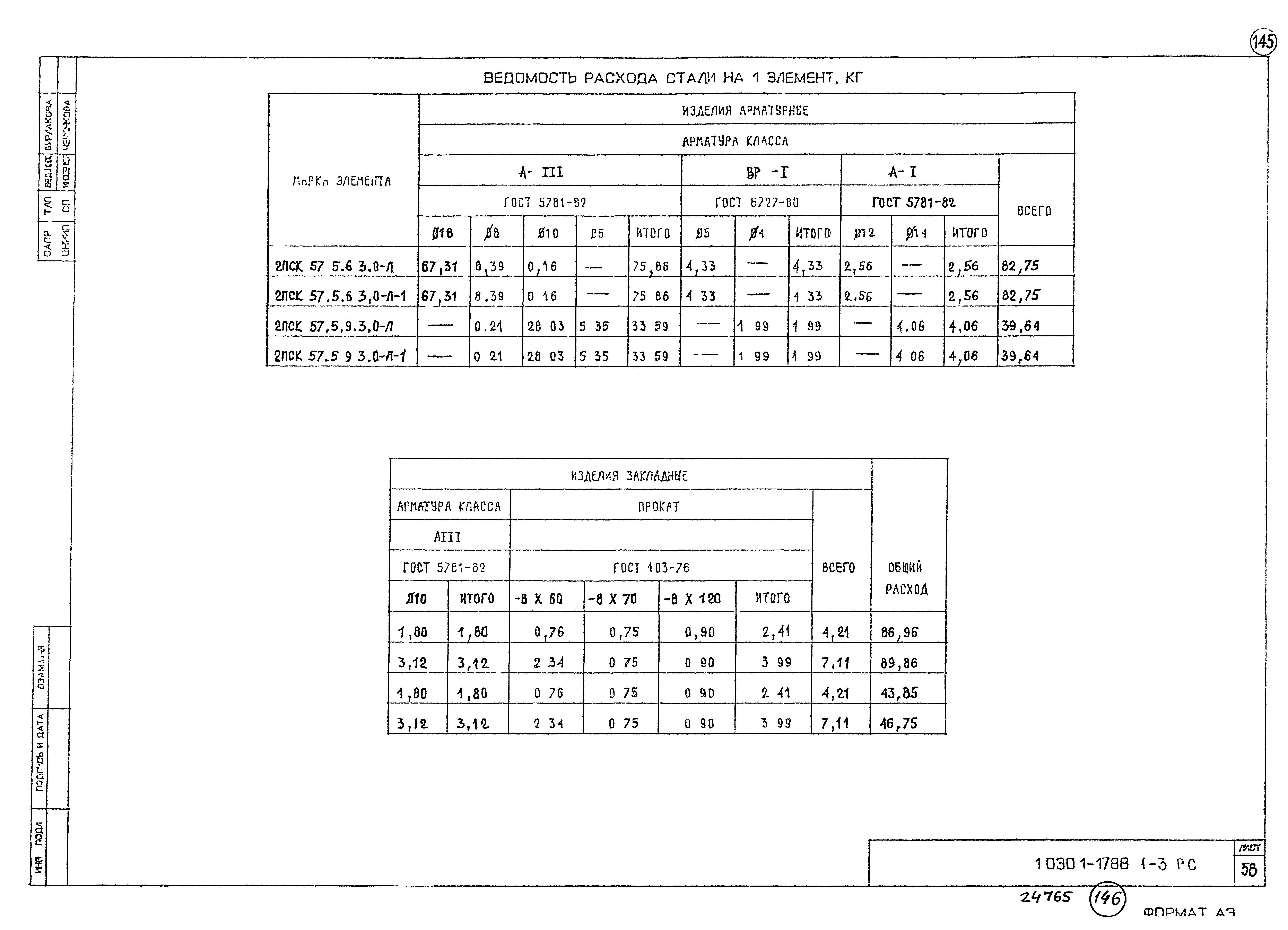 Серия 1.030.1-1/88