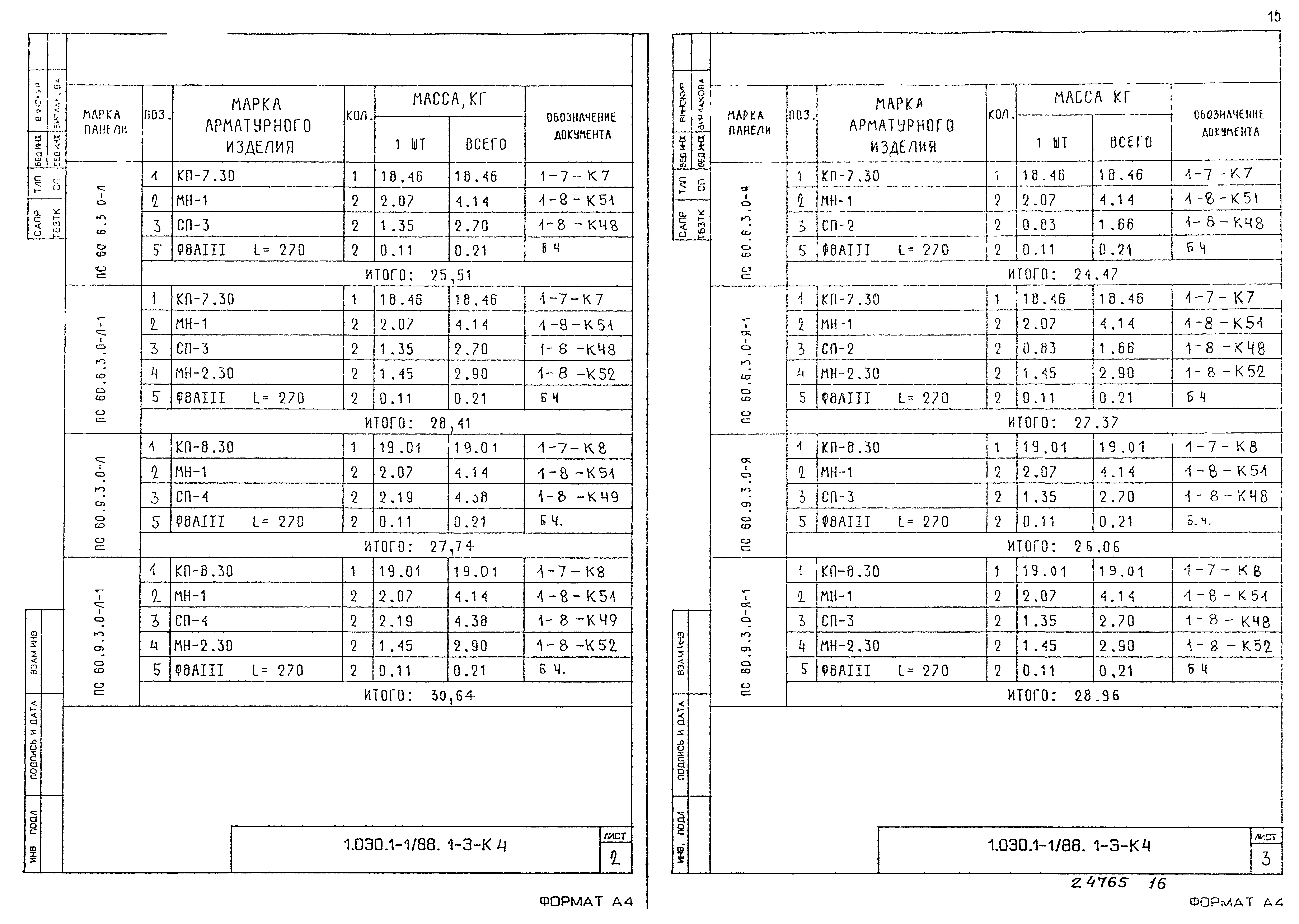 Серия 1.030.1-1/88