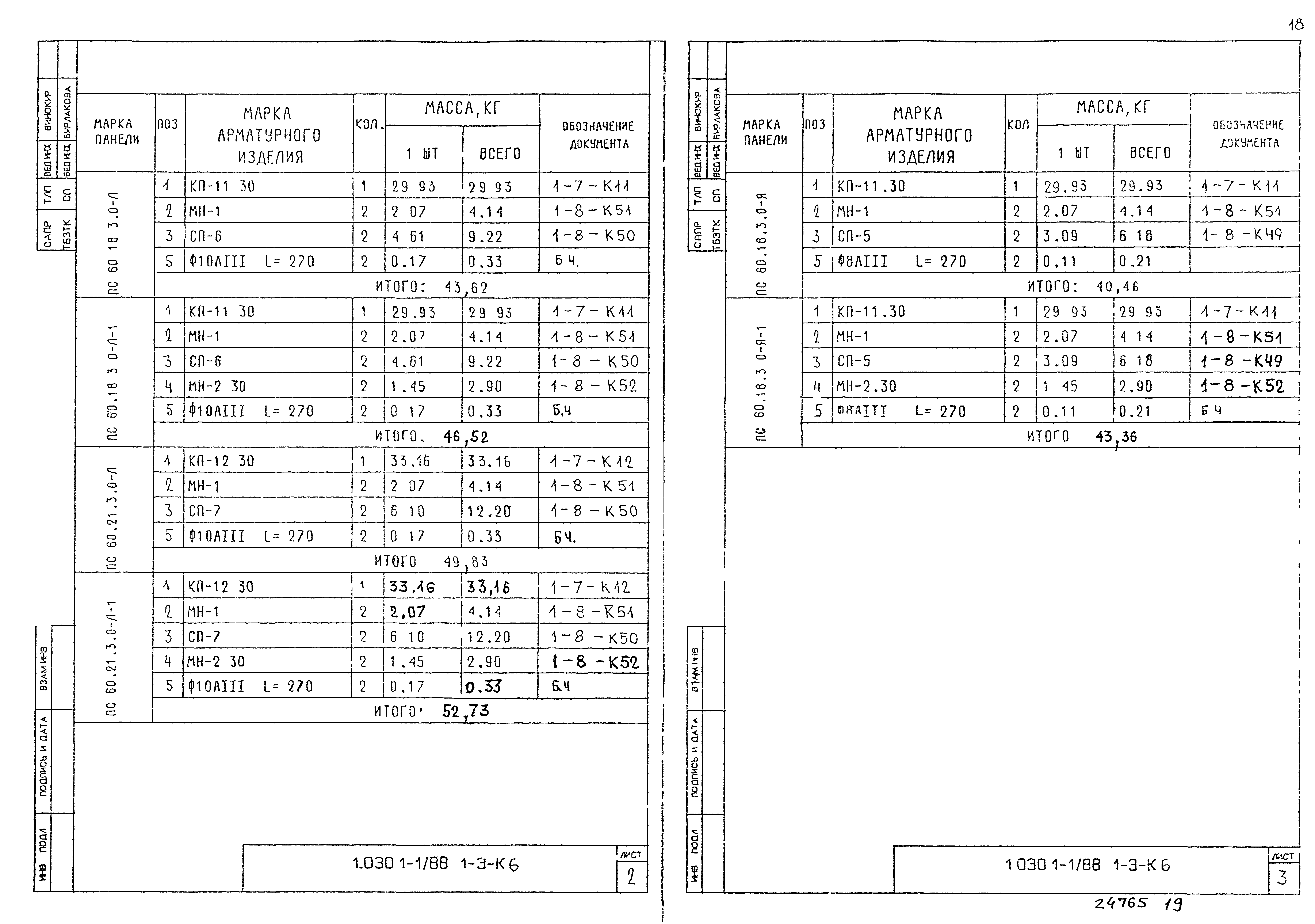 Серия 1.030.1-1/88