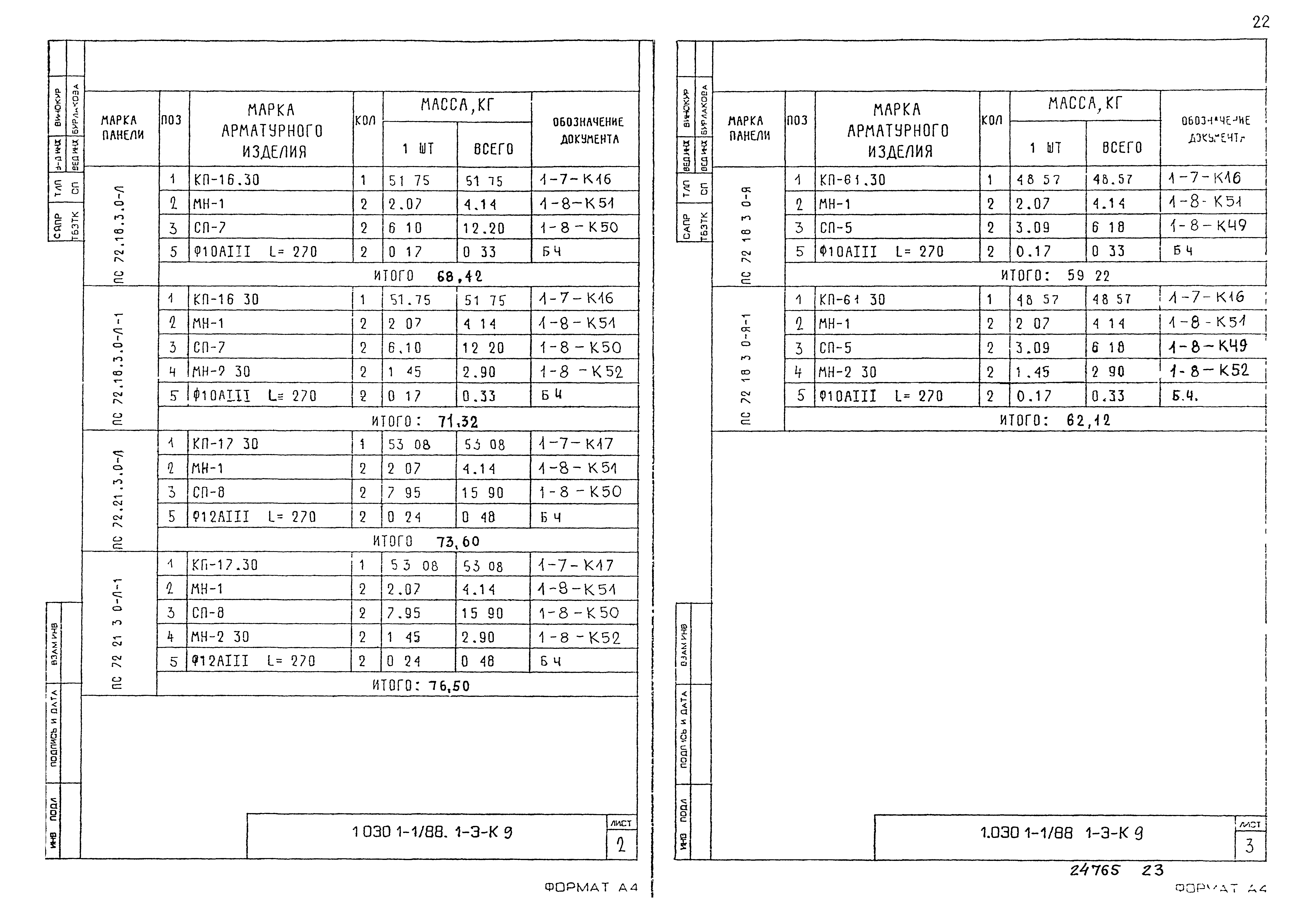 Серия 1.030.1-1/88