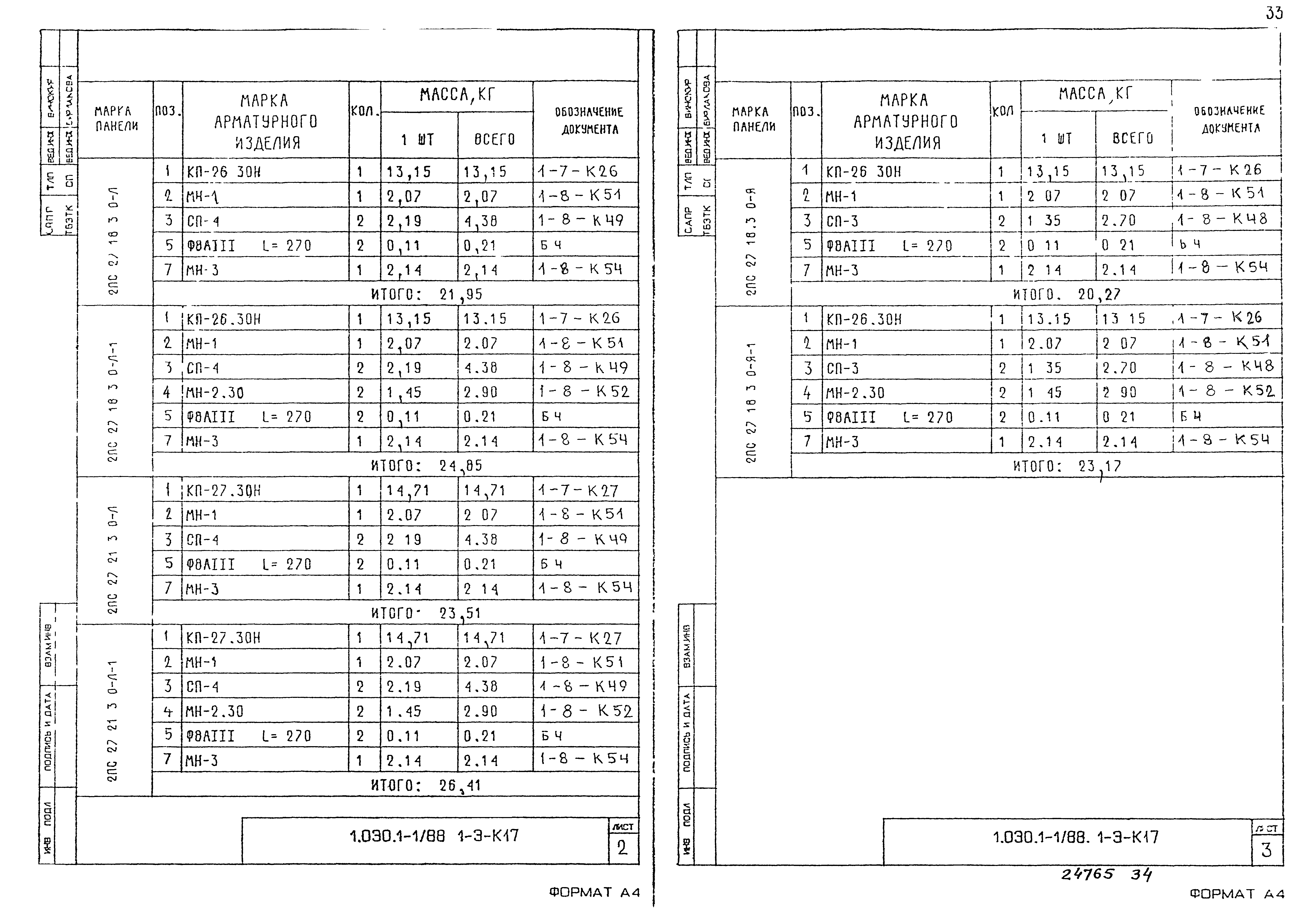 Серия 1.030.1-1/88