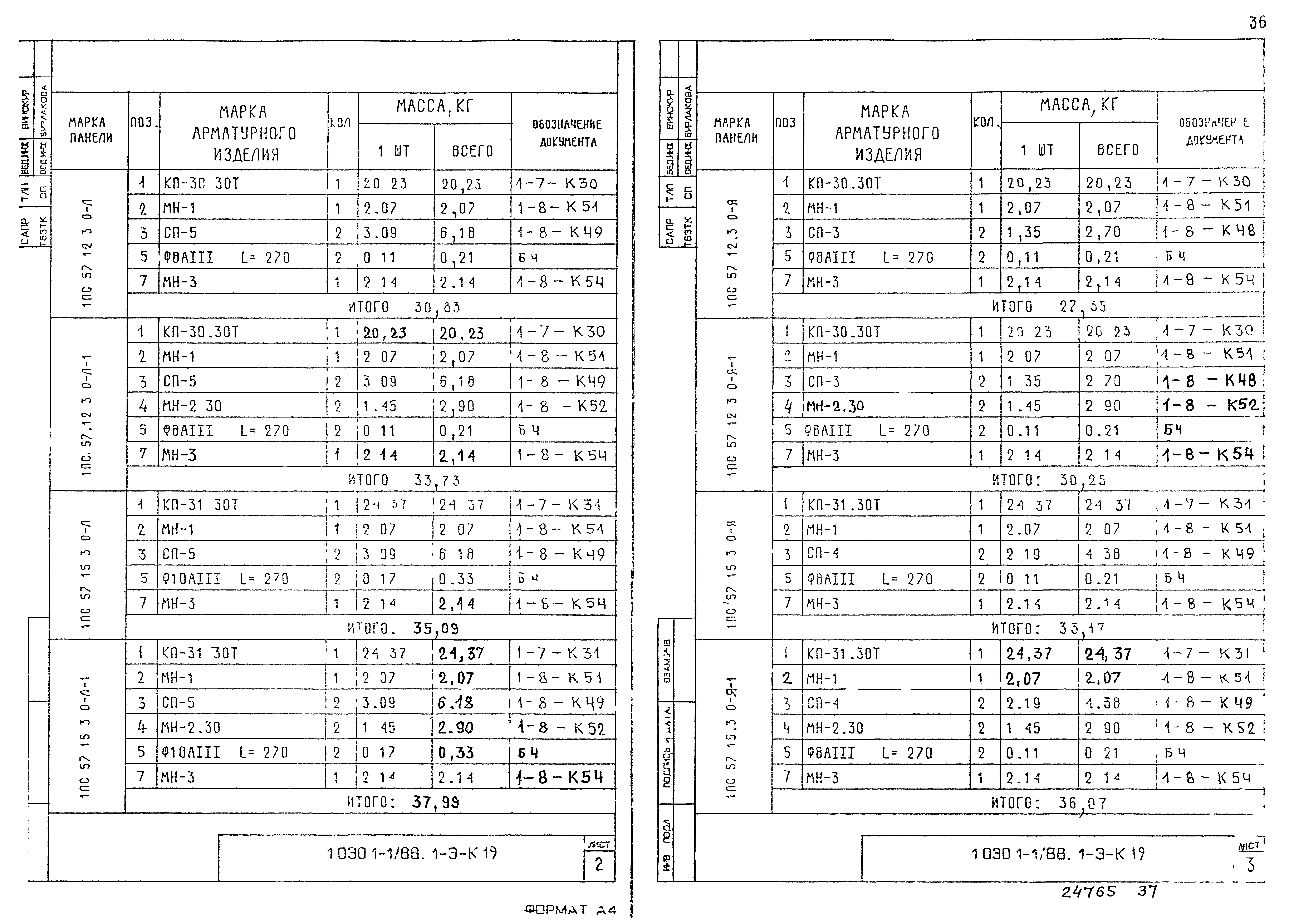 Серия 1.030.1-1/88