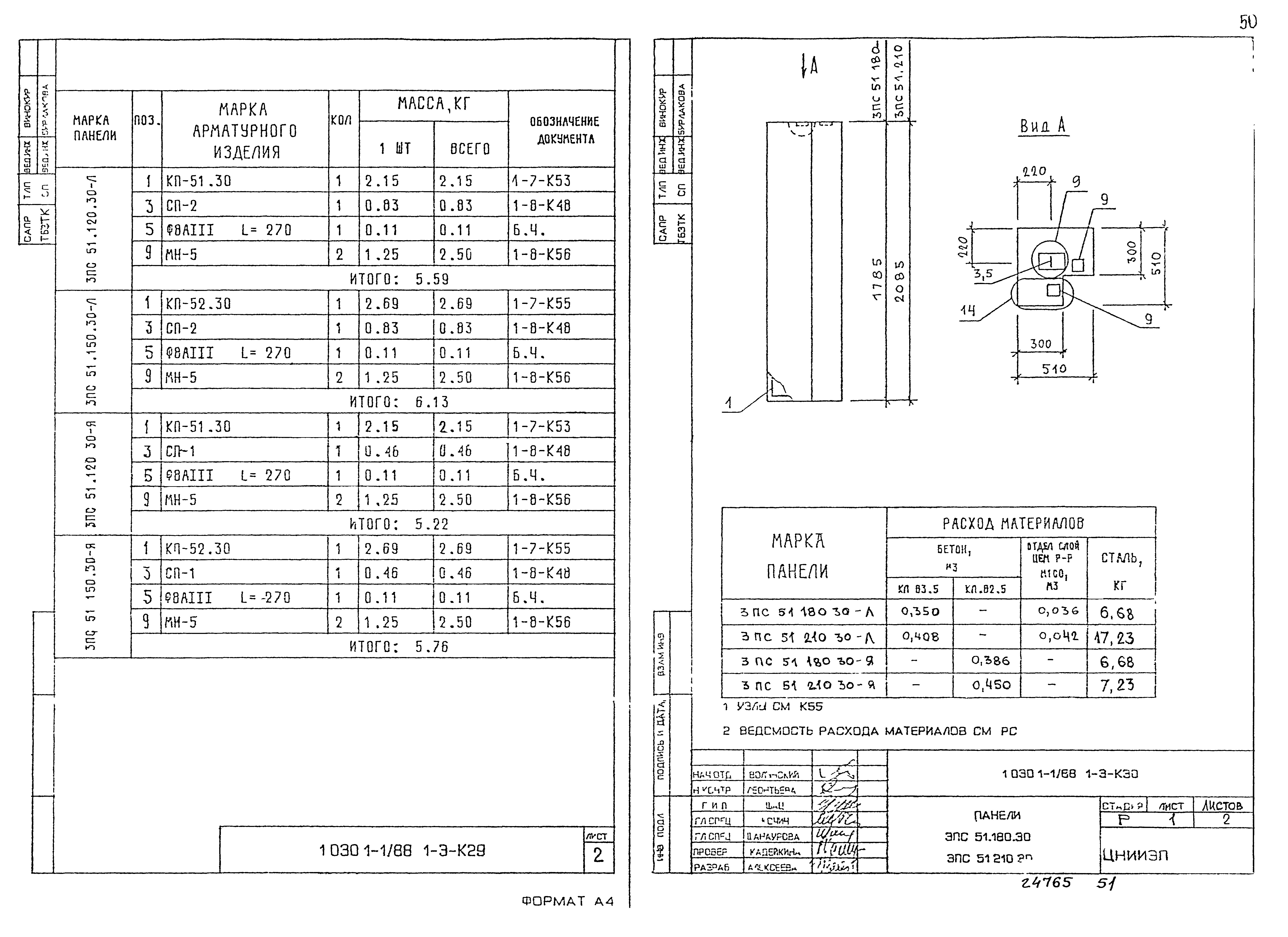 Серия 1.030.1-1/88