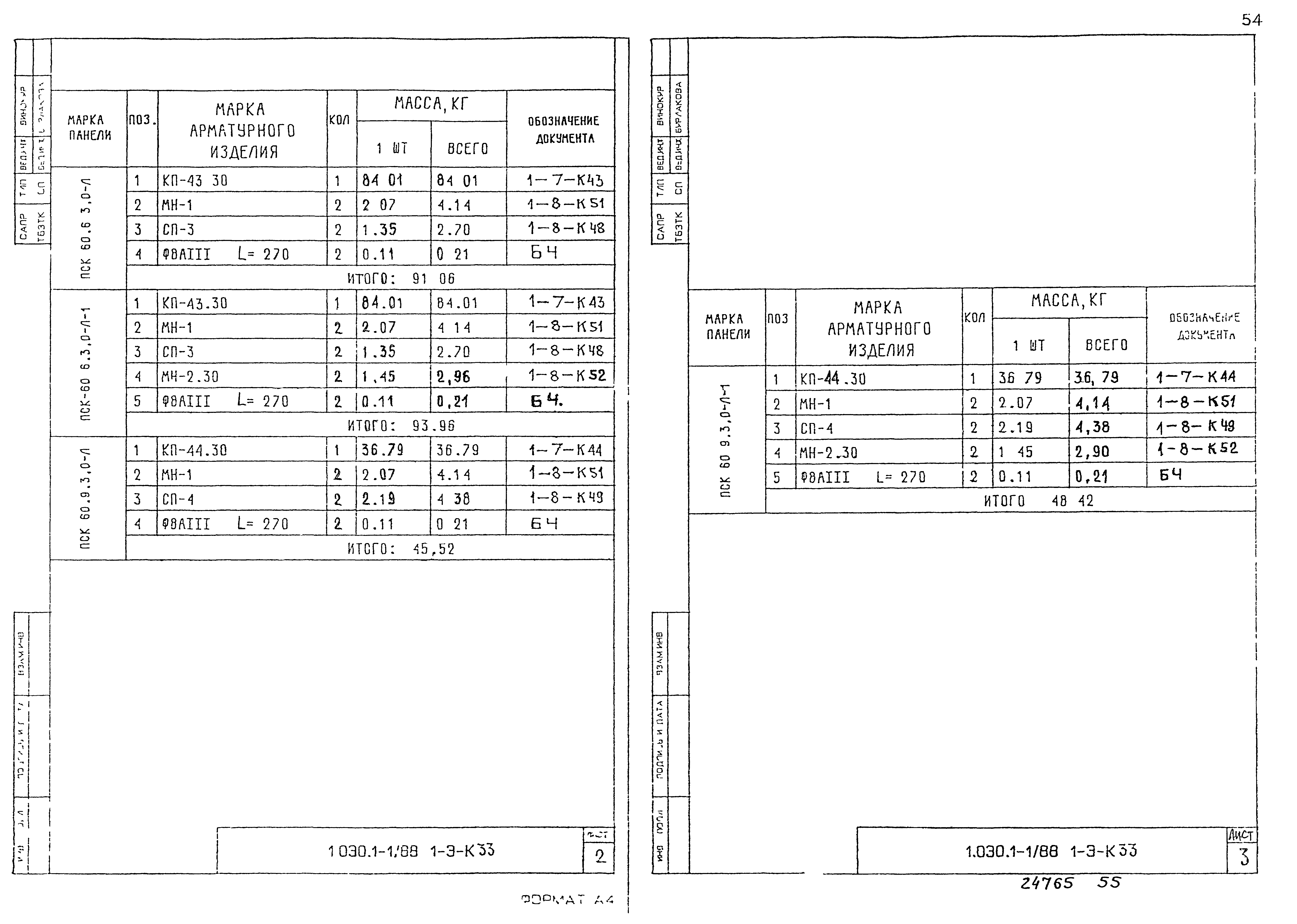 Серия 1.030.1-1/88