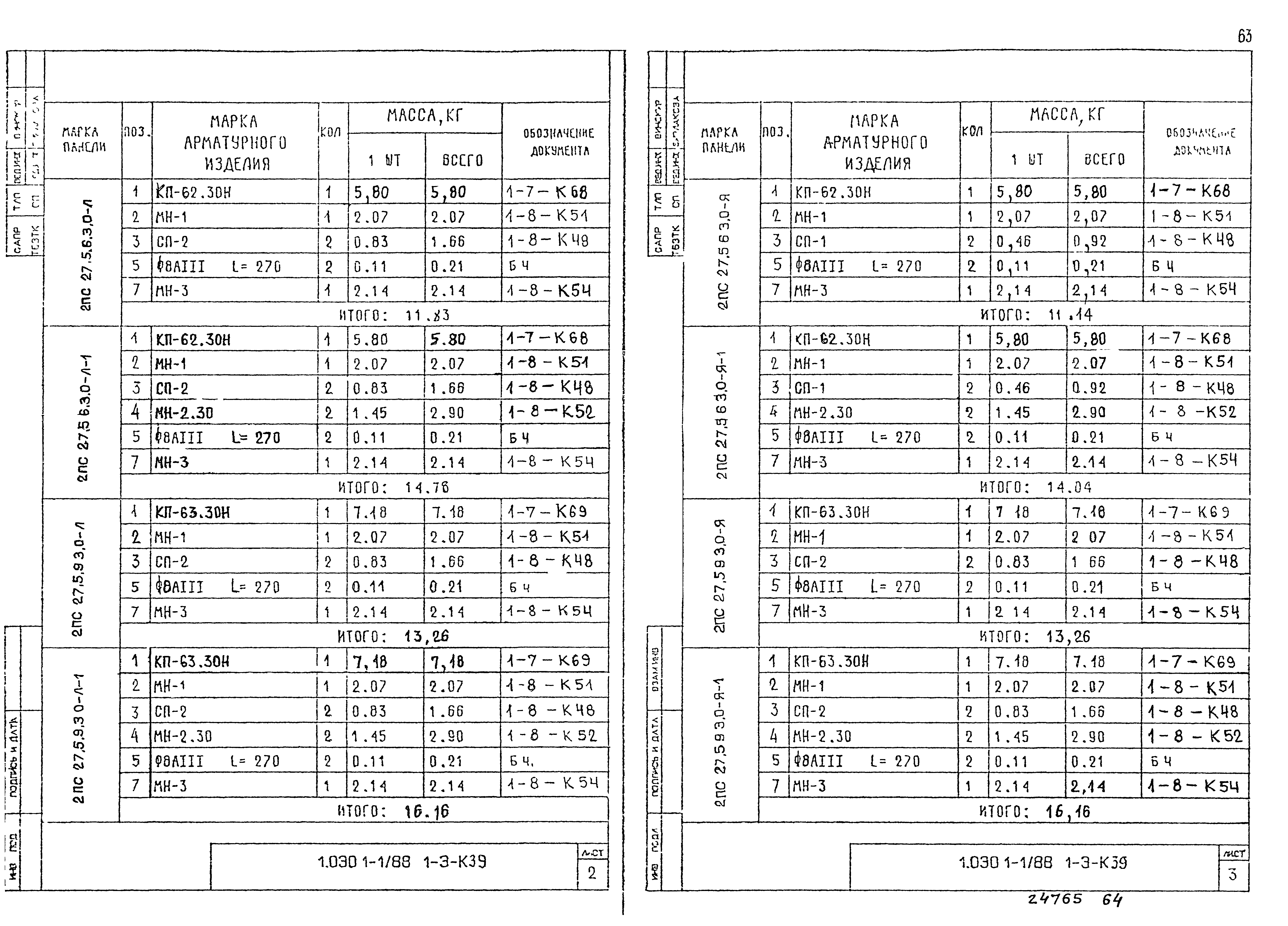 Серия 1.030.1-1/88