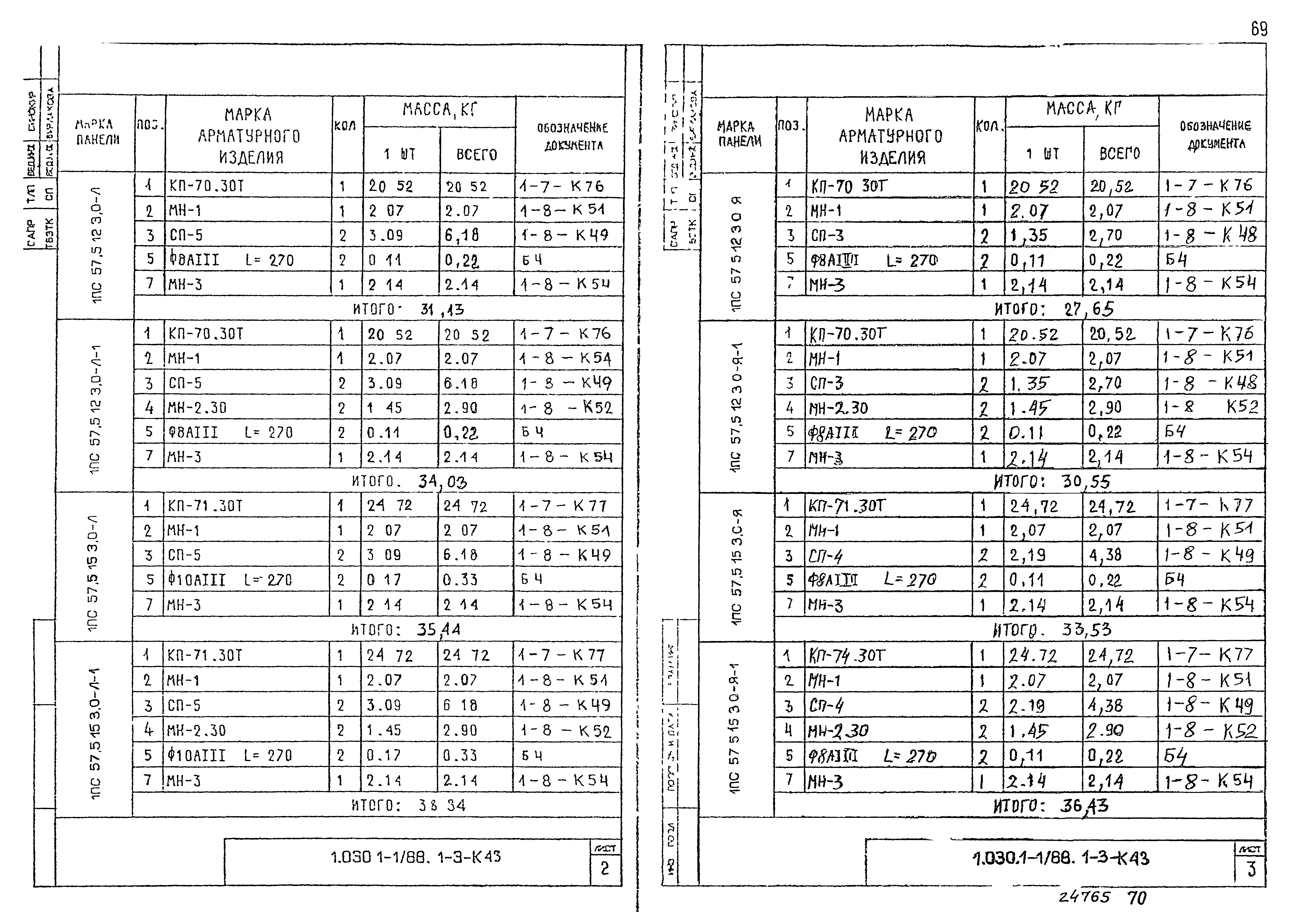 Серия 1.030.1-1/88