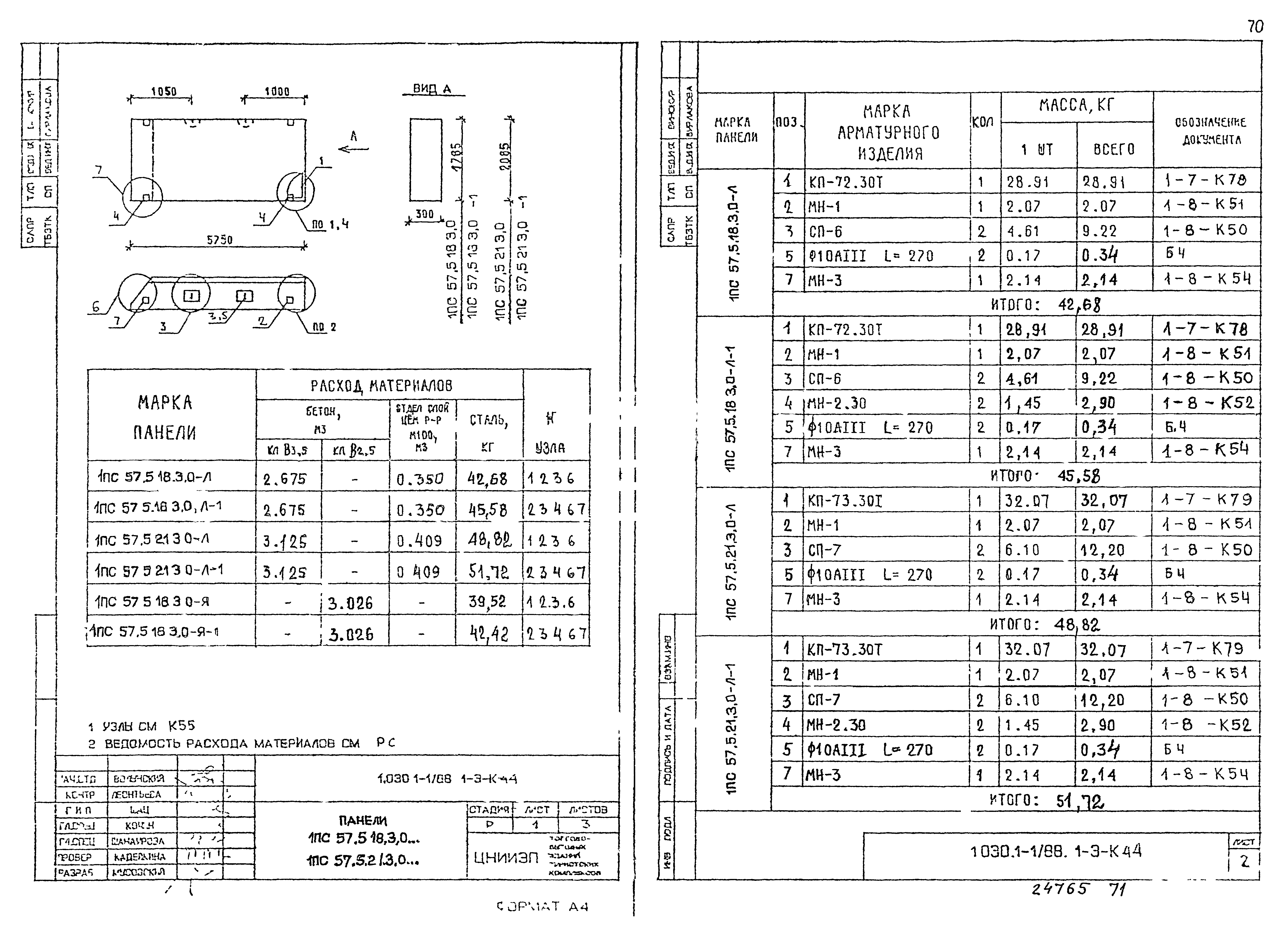 Серия 1.030.1-1/88