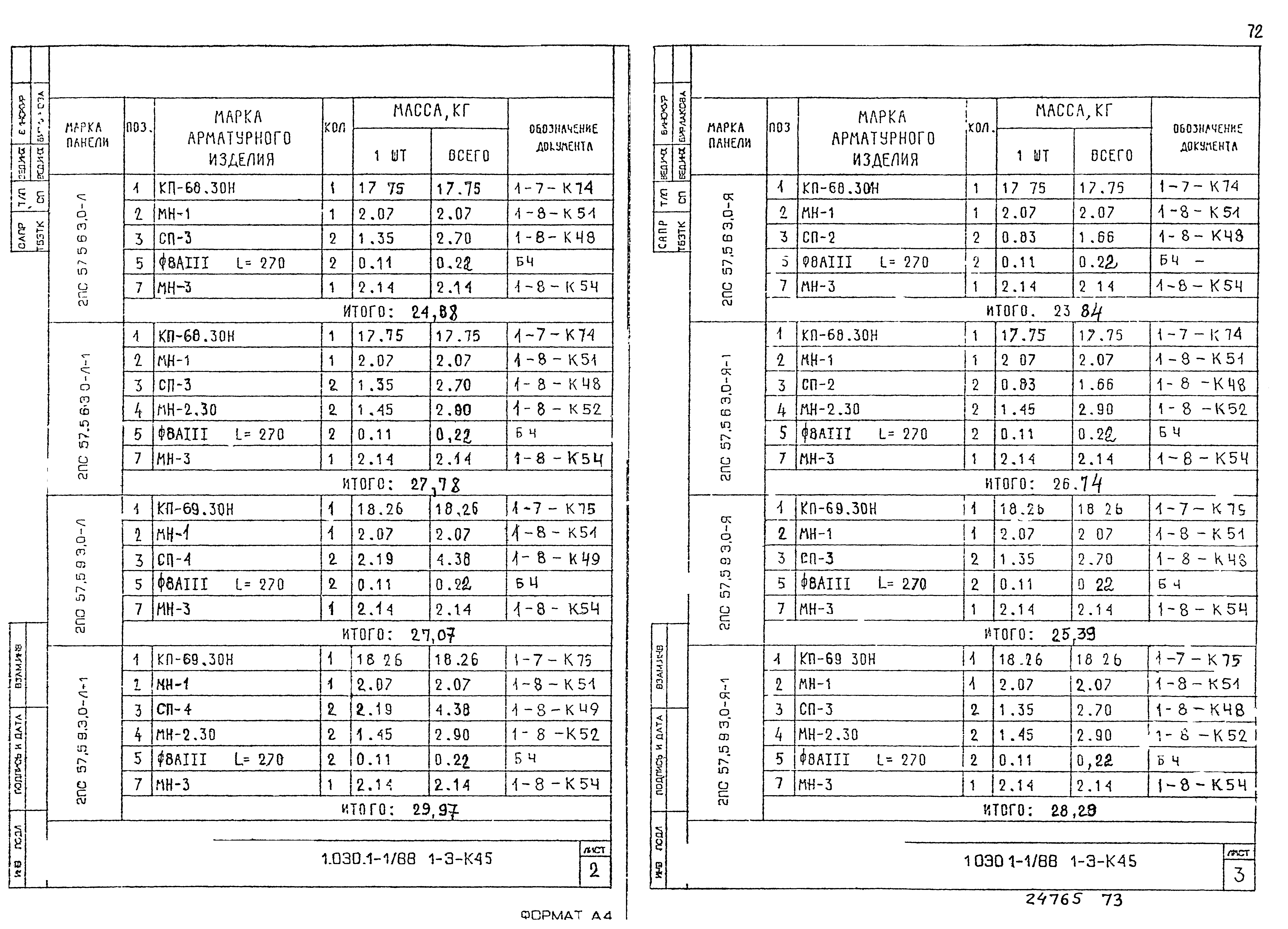 Серия 1.030.1-1/88