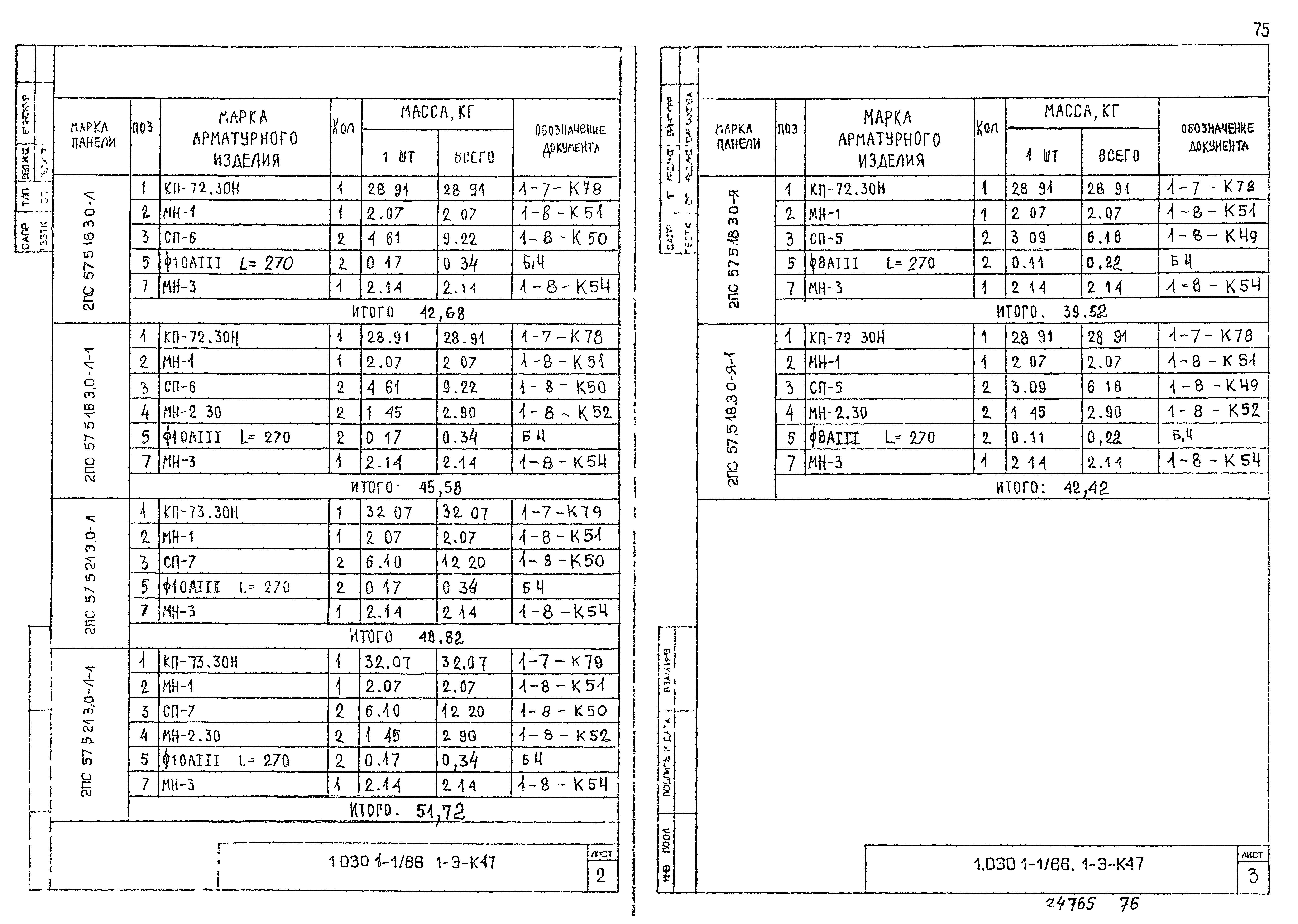 Серия 1.030.1-1/88