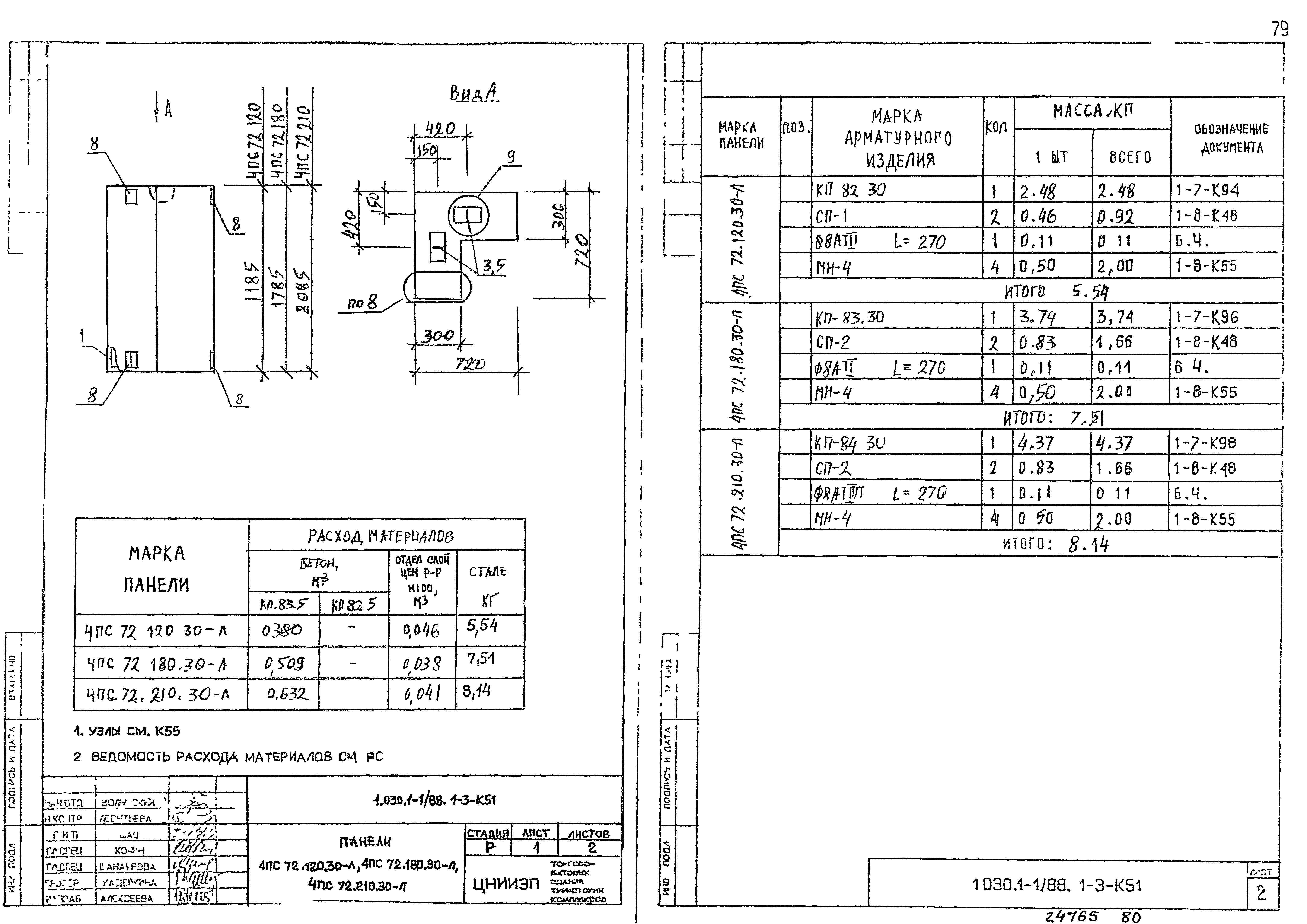 Серия 1.030.1-1/88