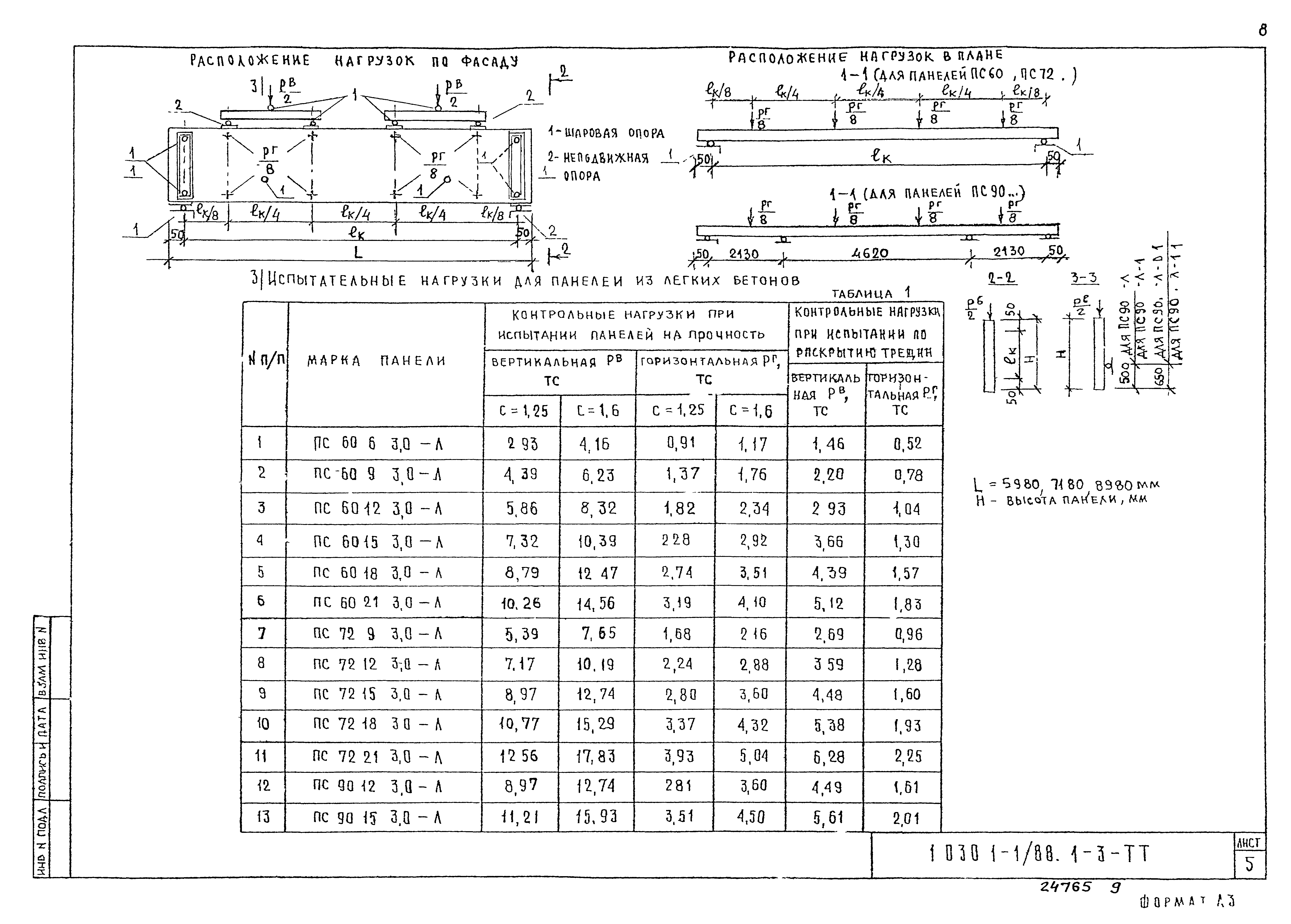 Серия 1.030.1-1/88