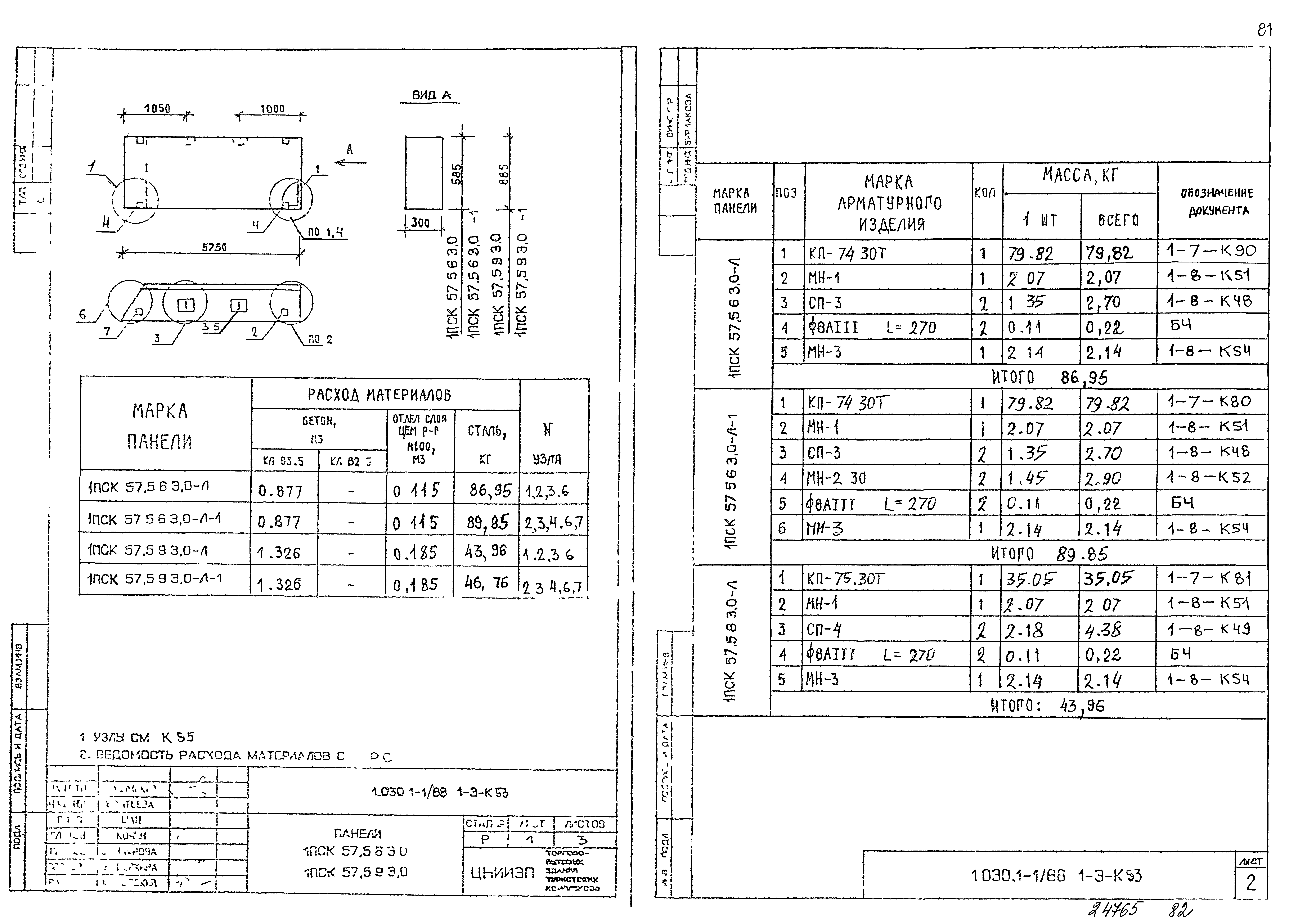 Серия 1.030.1-1/88