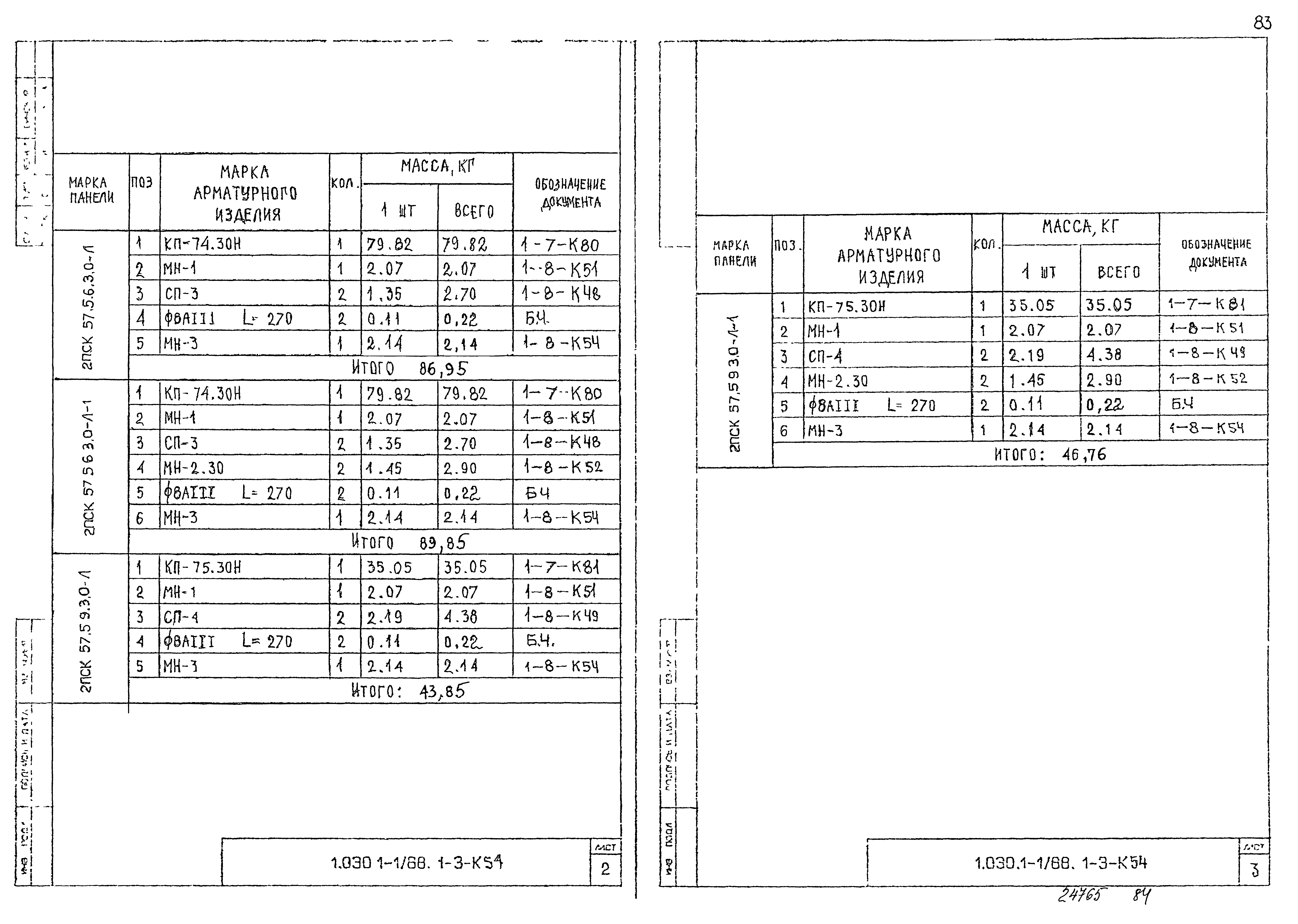 Серия 1.030.1-1/88