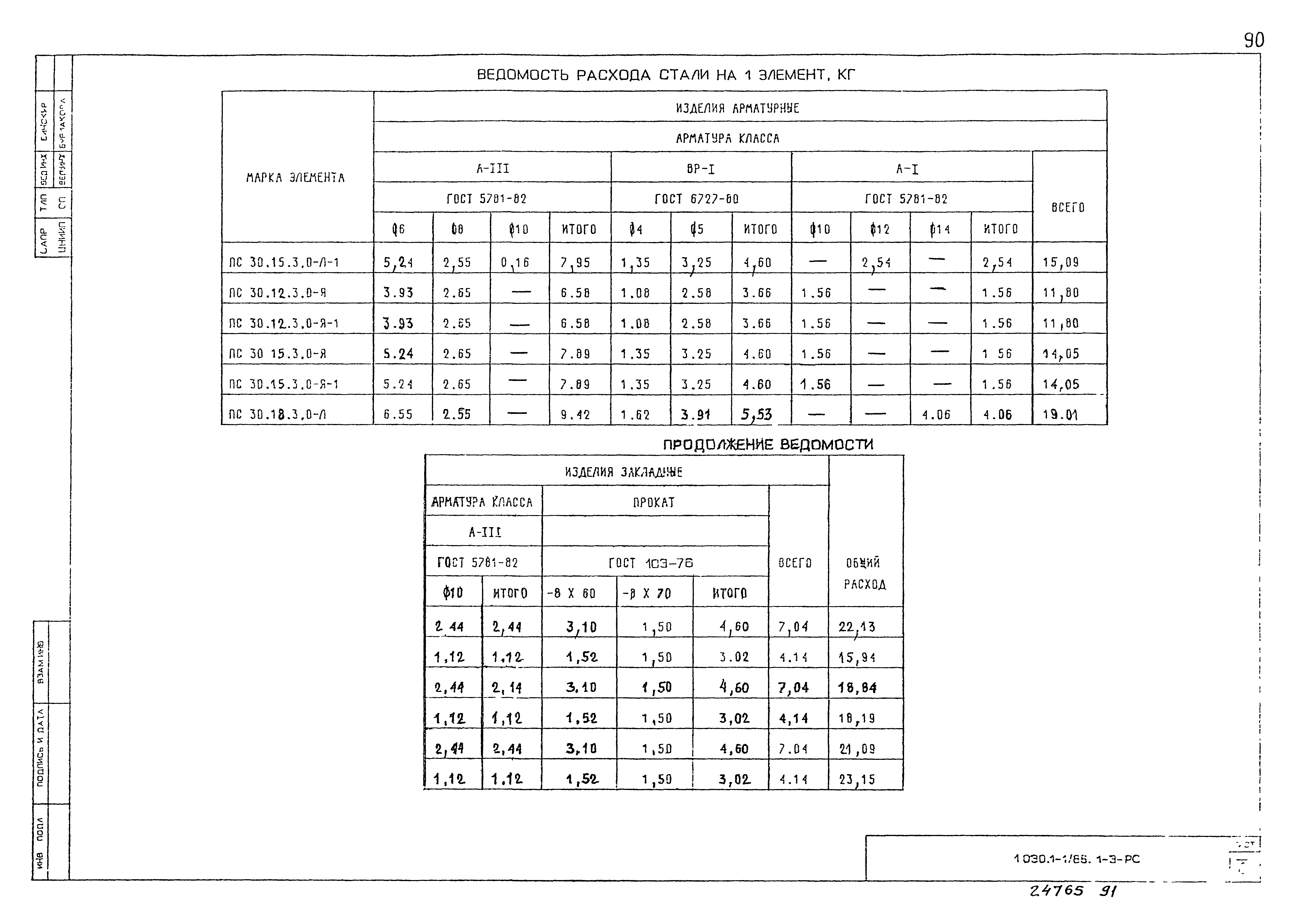 Серия 1.030.1-1/88