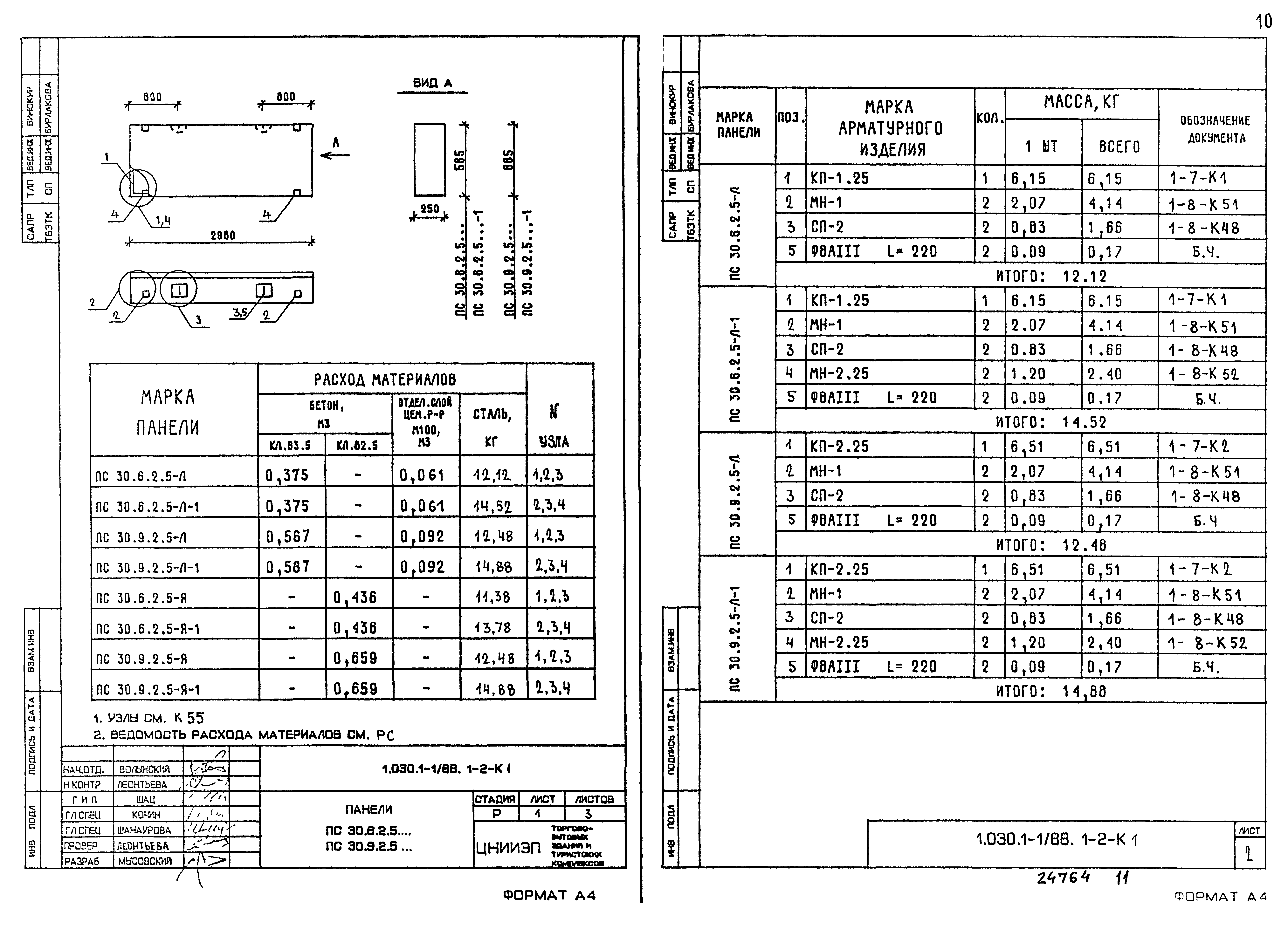 Серия 1.030.1-1/88