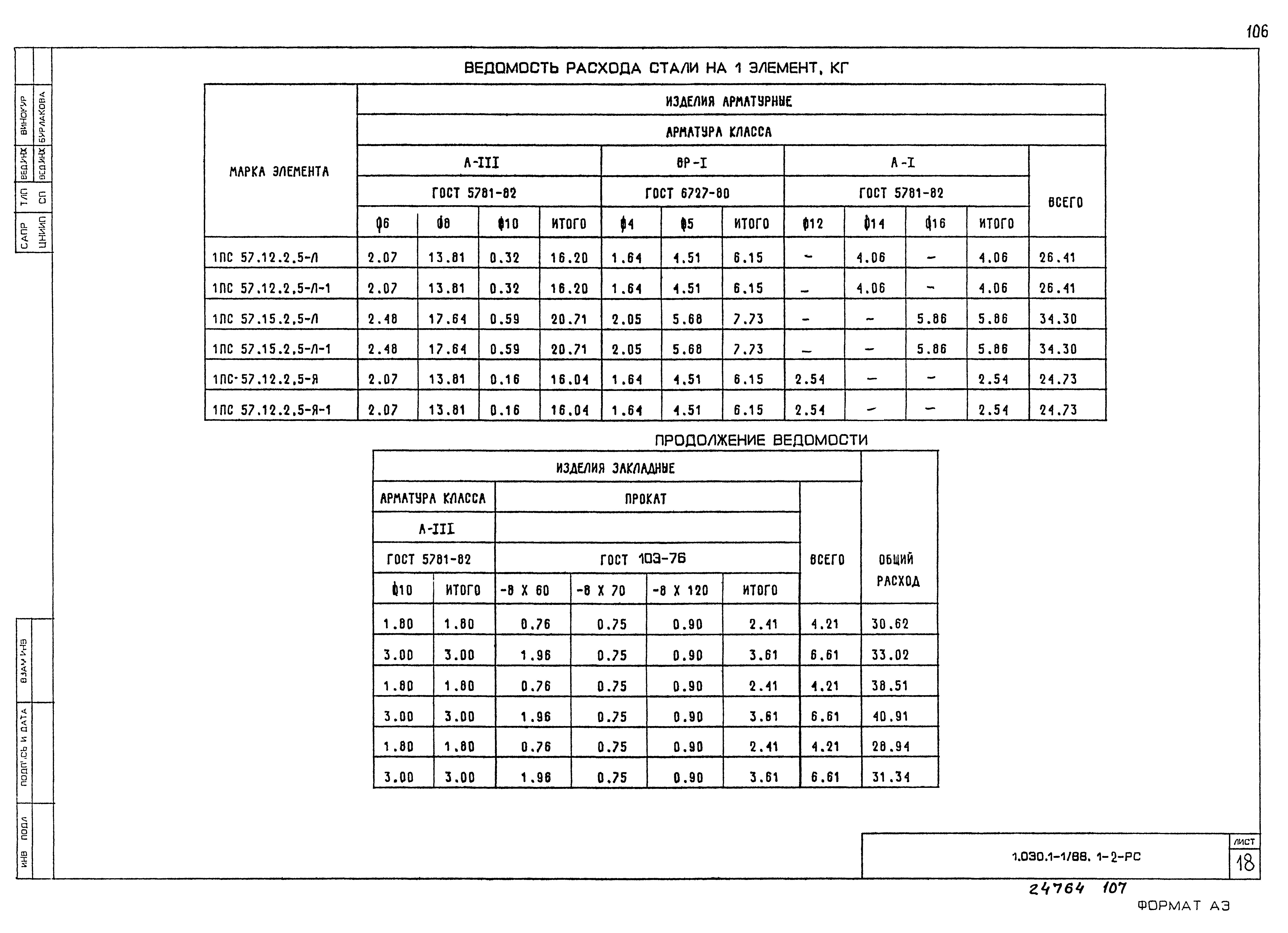 Серия 1.030.1-1/88