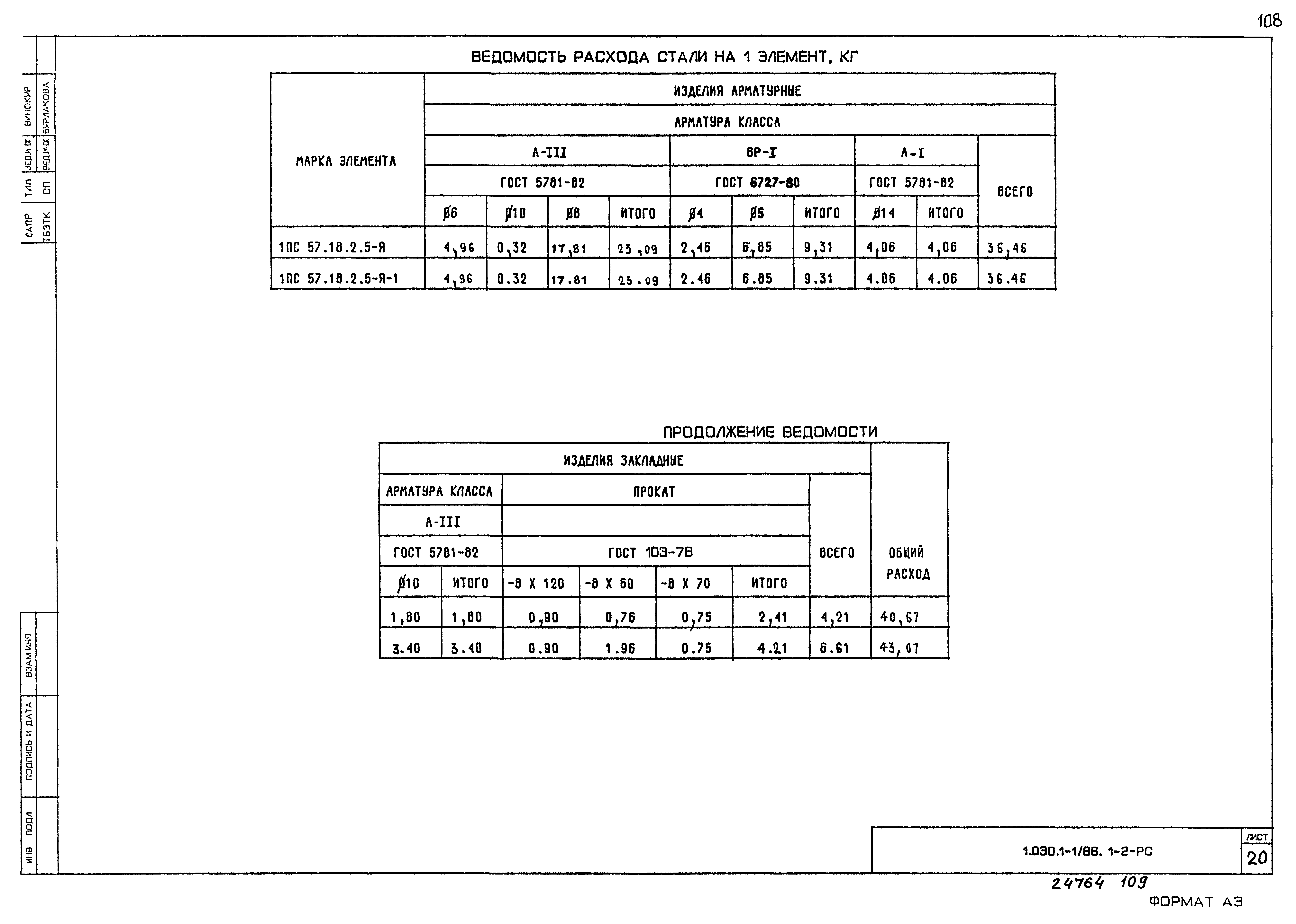 Серия 1.030.1-1/88