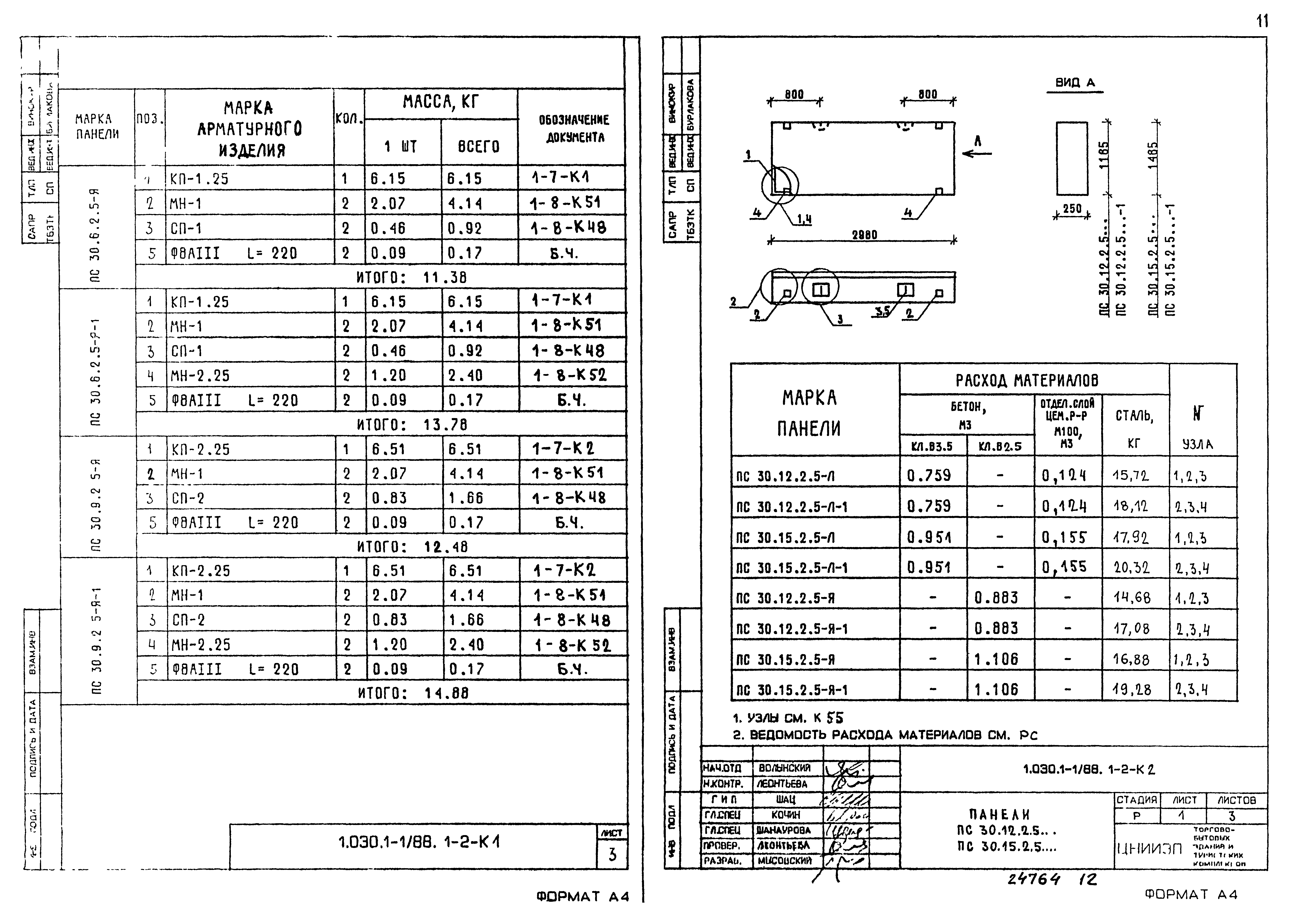 Серия 1.030.1-1/88