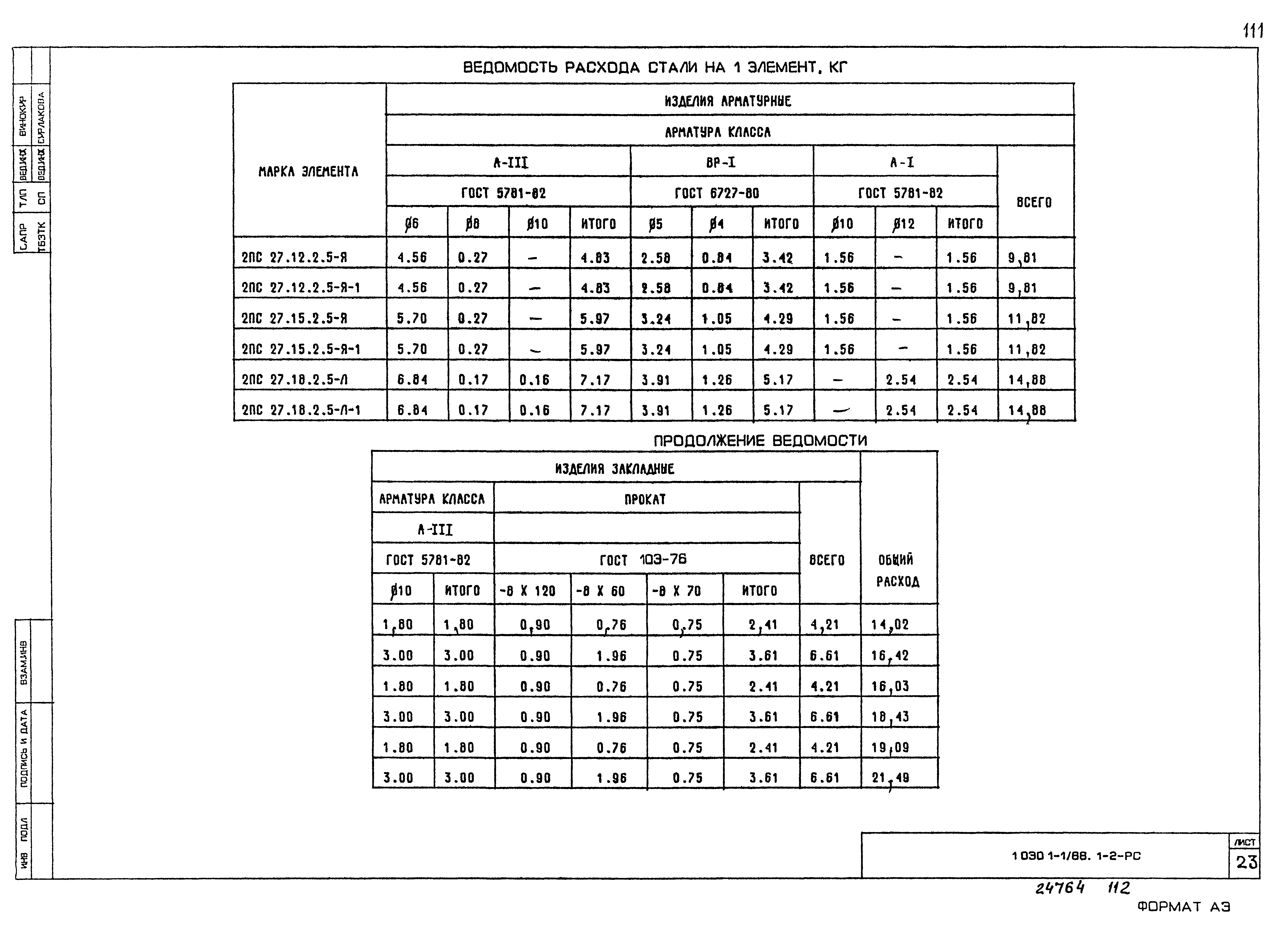 Серия 1.030.1-1/88