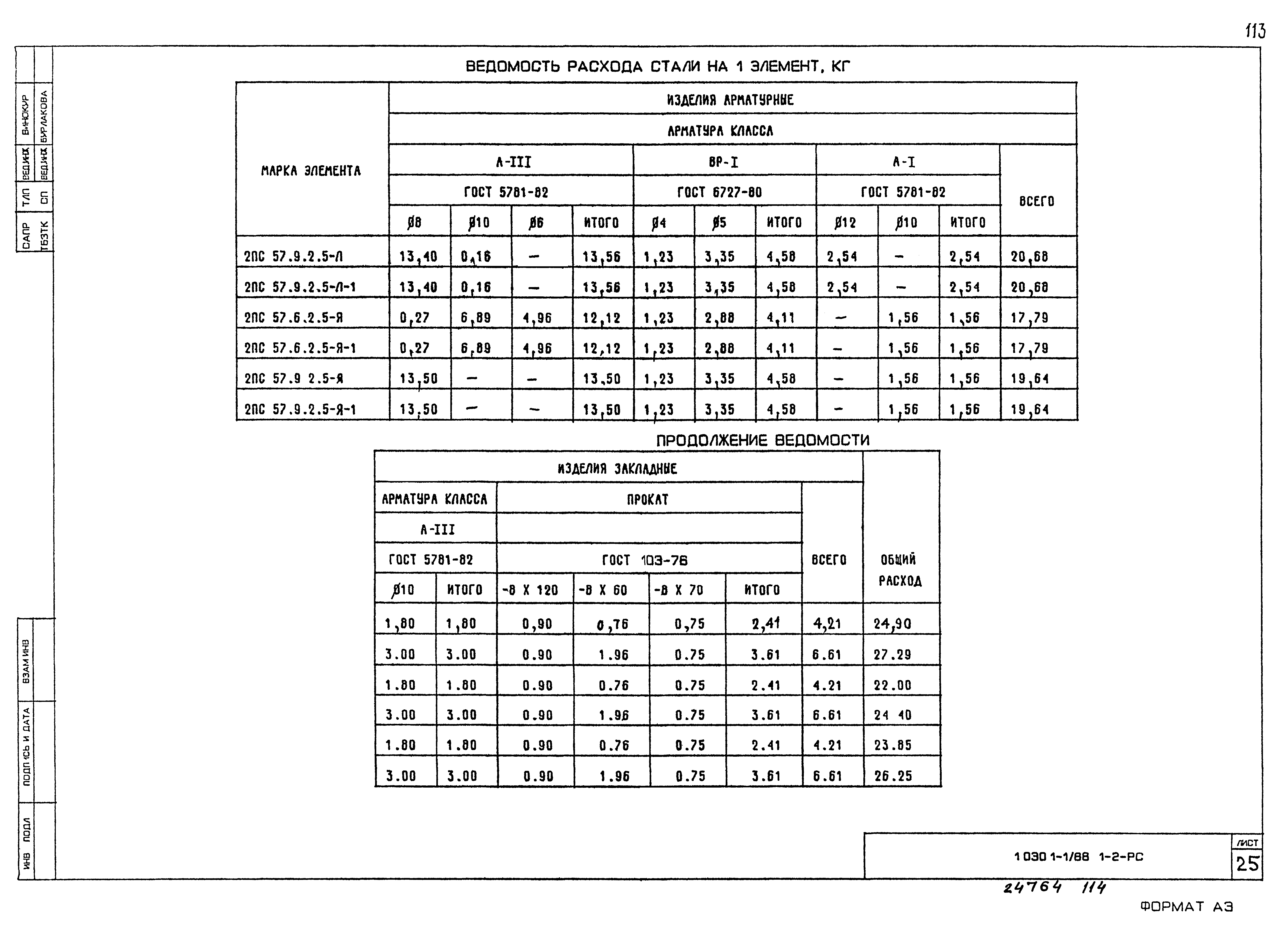 Серия 1.030.1-1/88