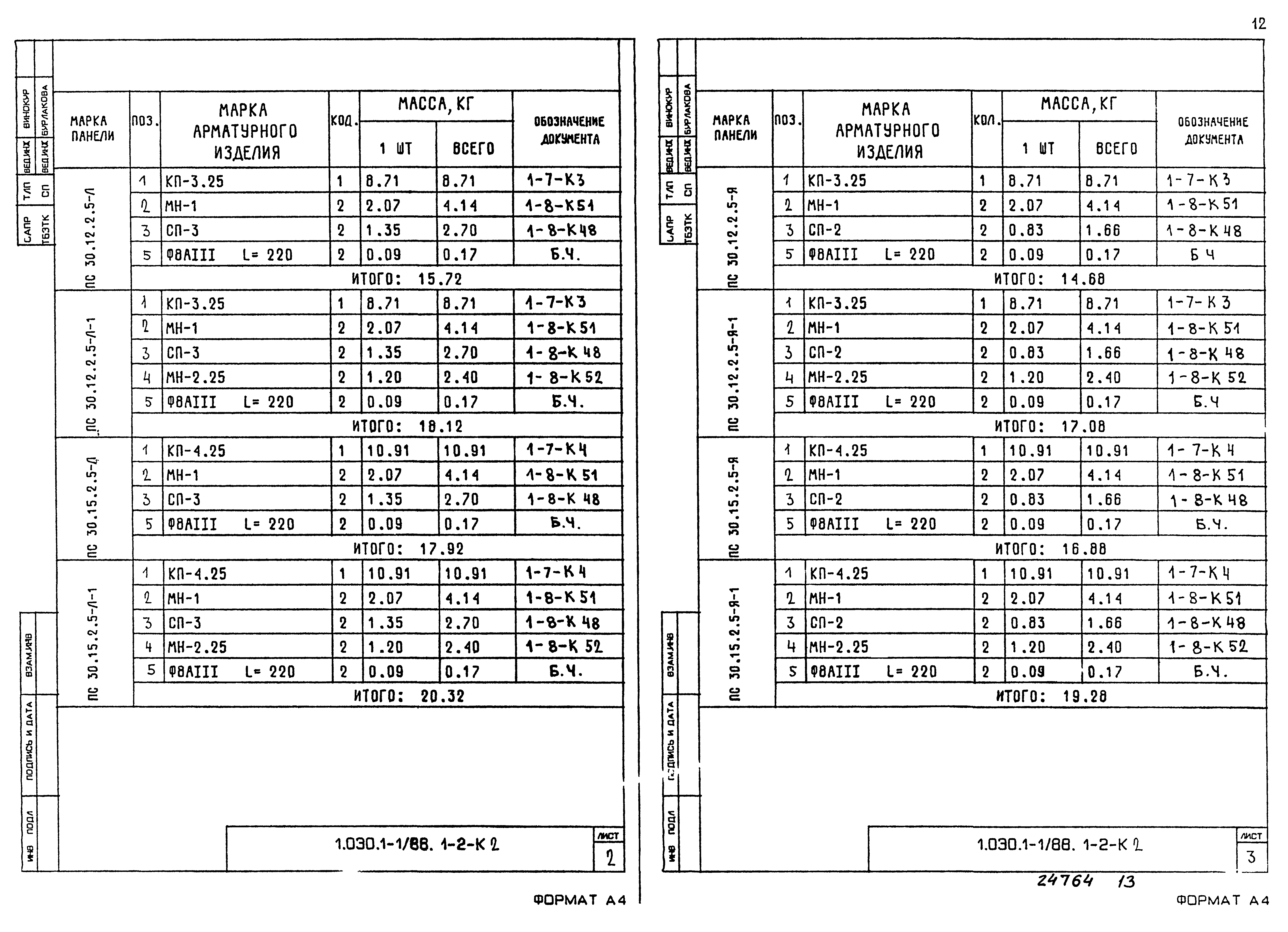 Серия 1.030.1-1/88