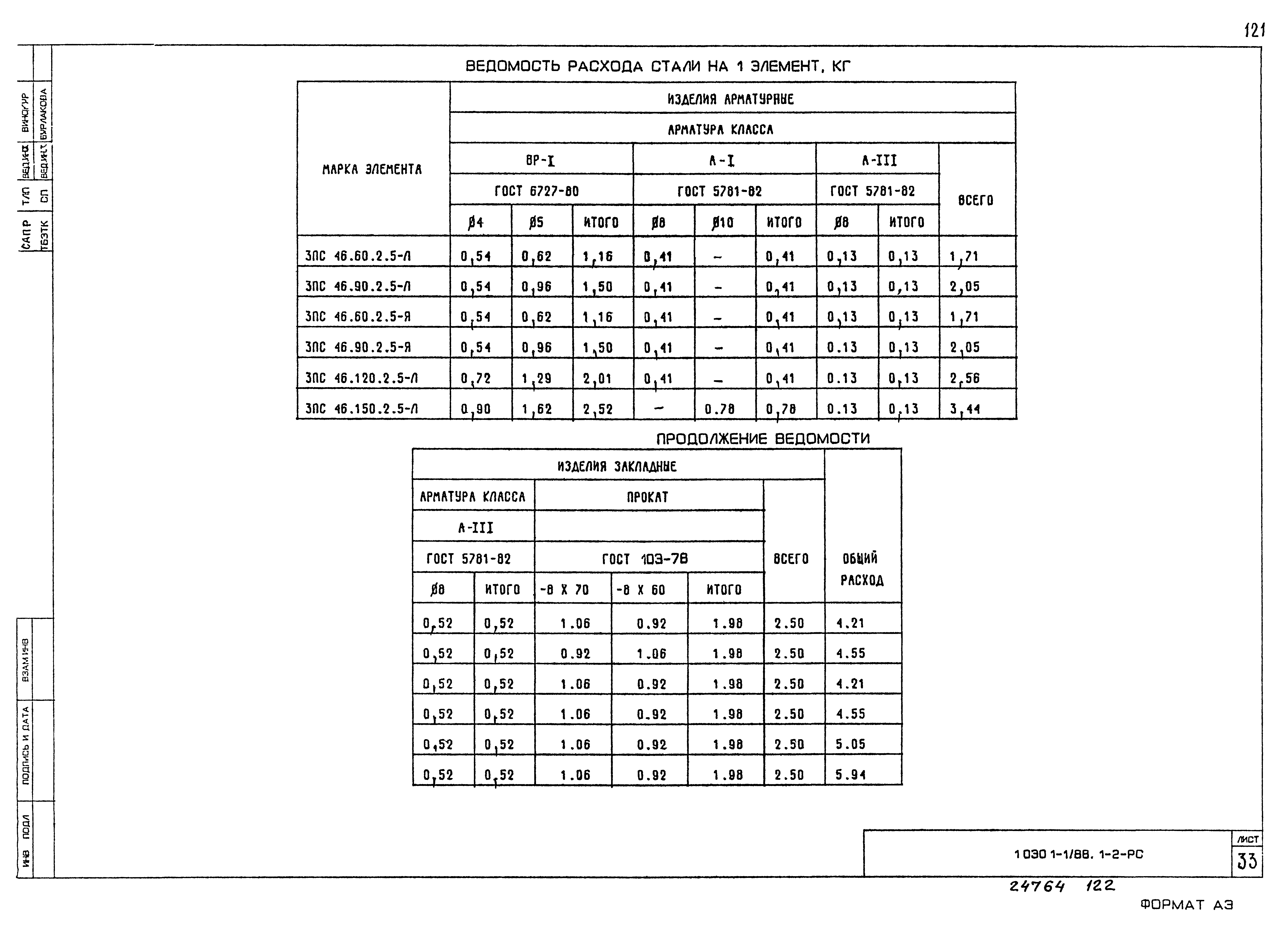 Серия 1.030.1-1/88