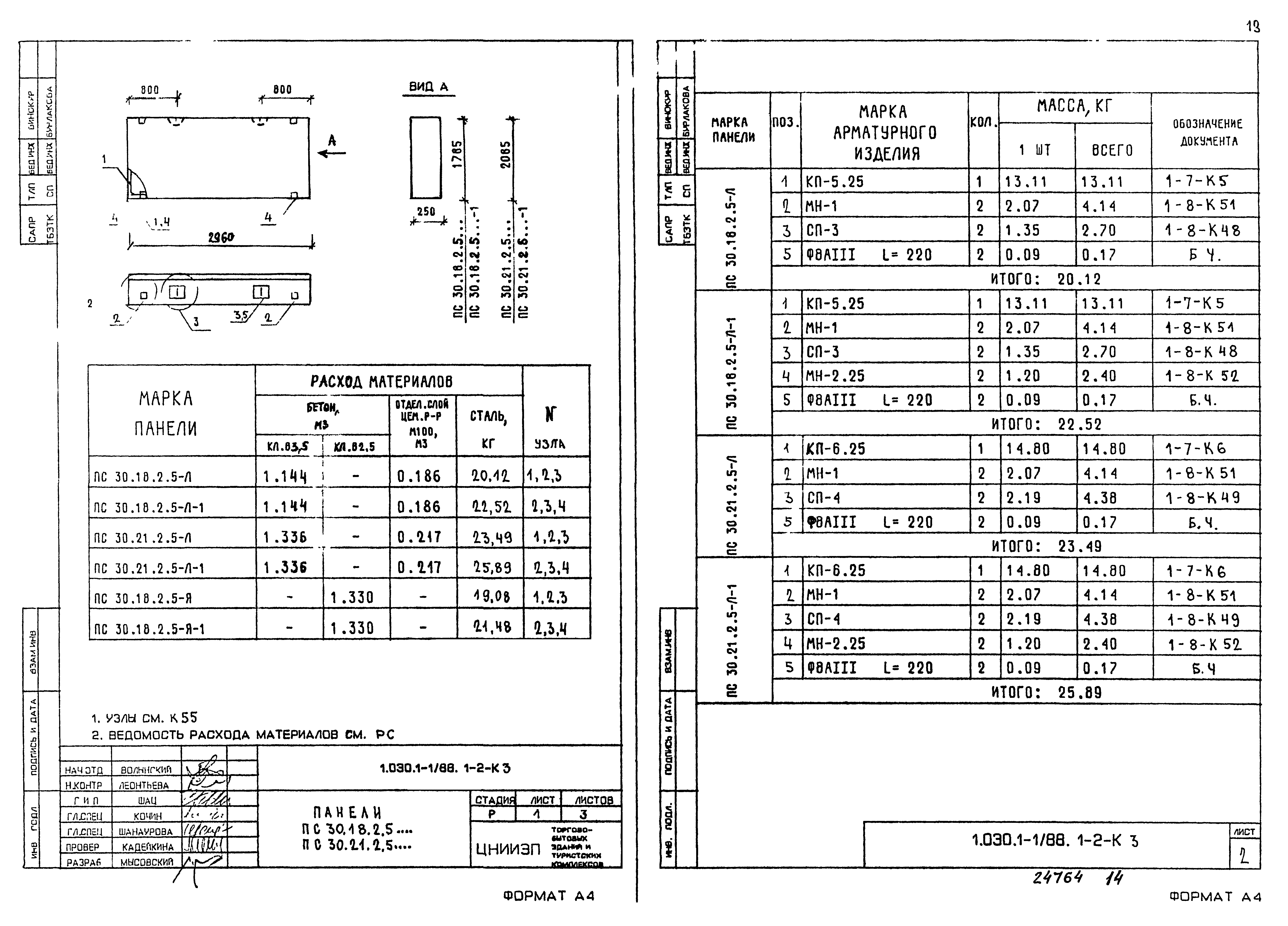 Серия 1.030.1-1/88