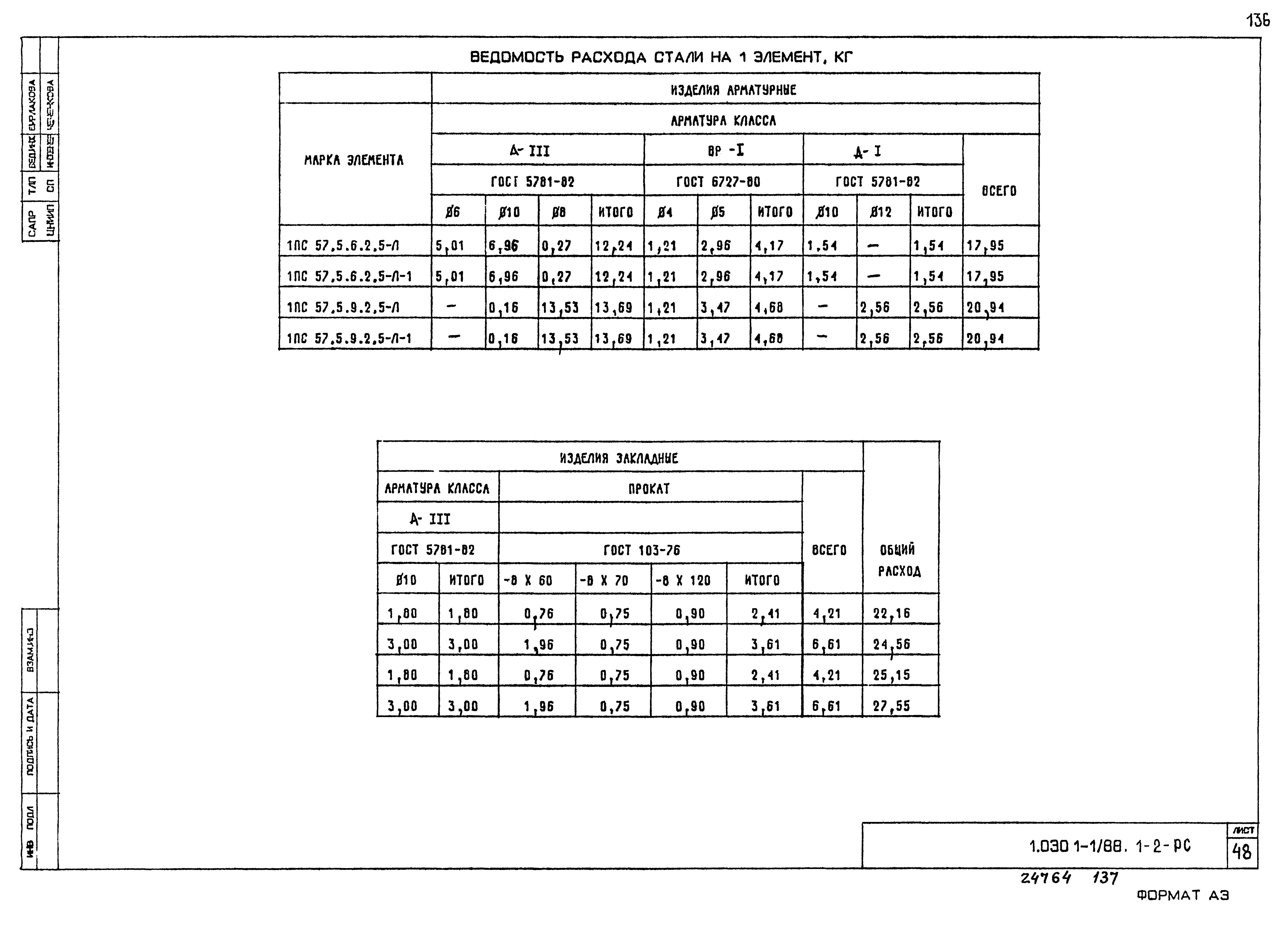 Серия 1.030.1-1/88