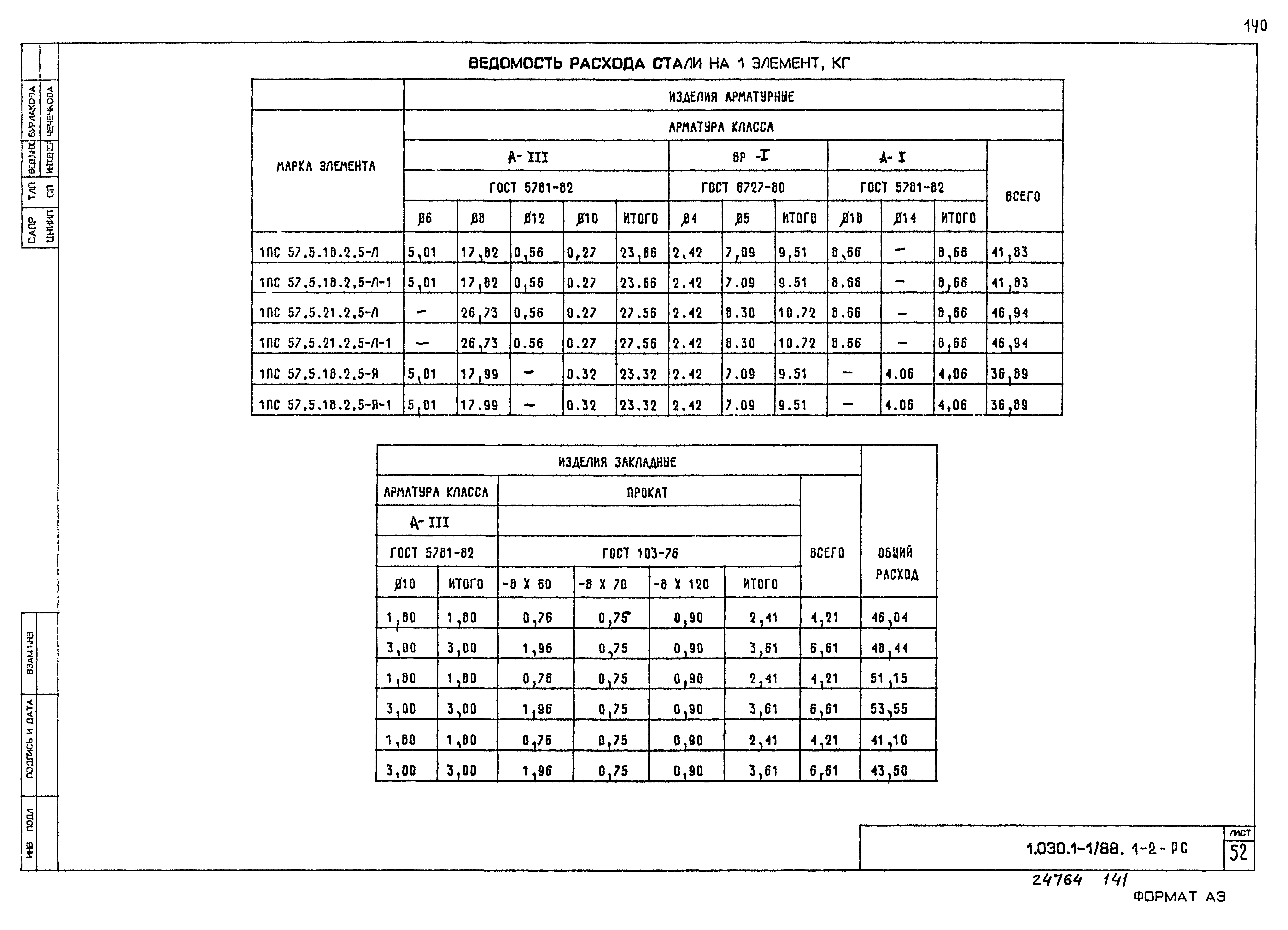 Серия 1.030.1-1/88