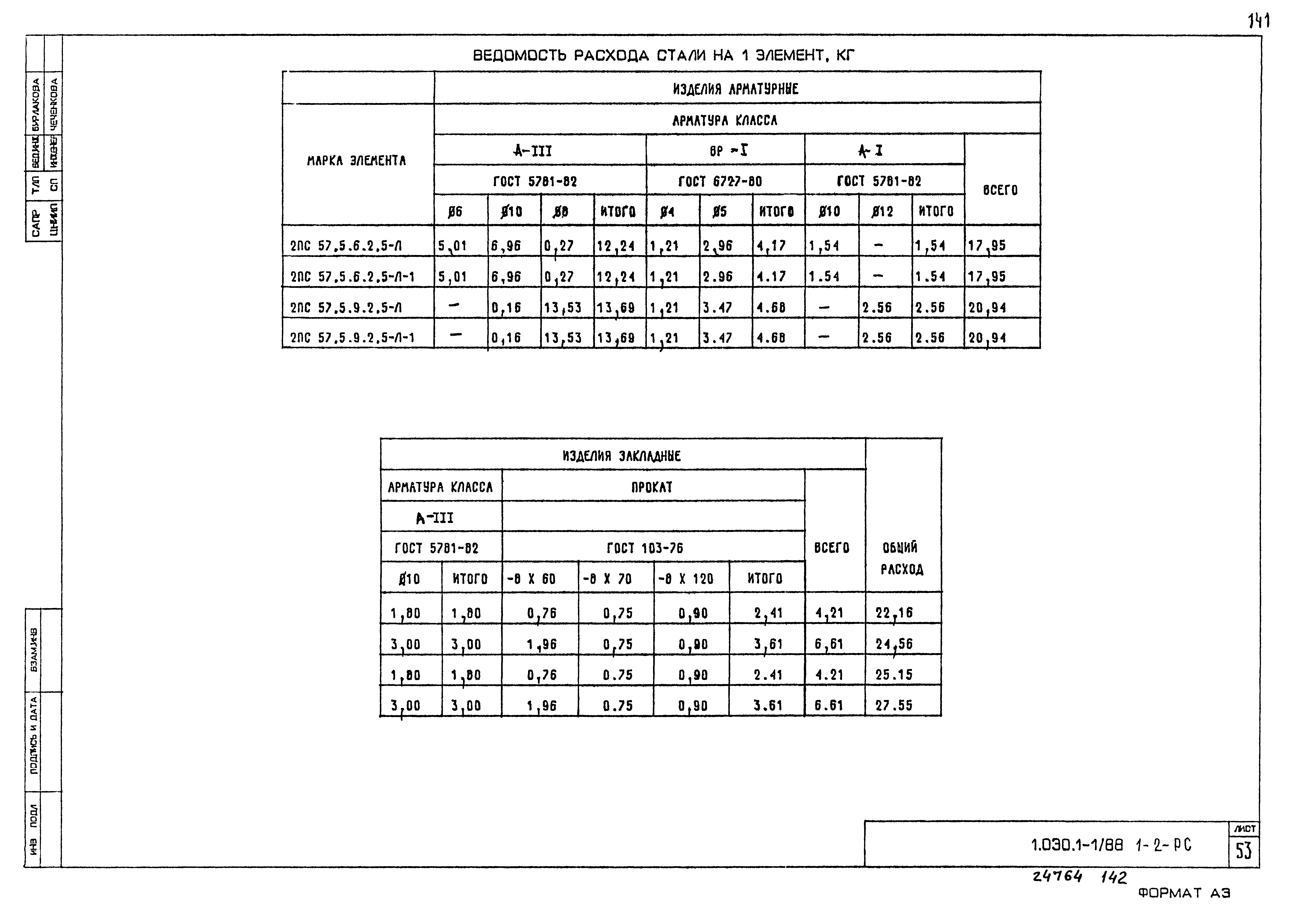 Серия 1.030.1-1/88