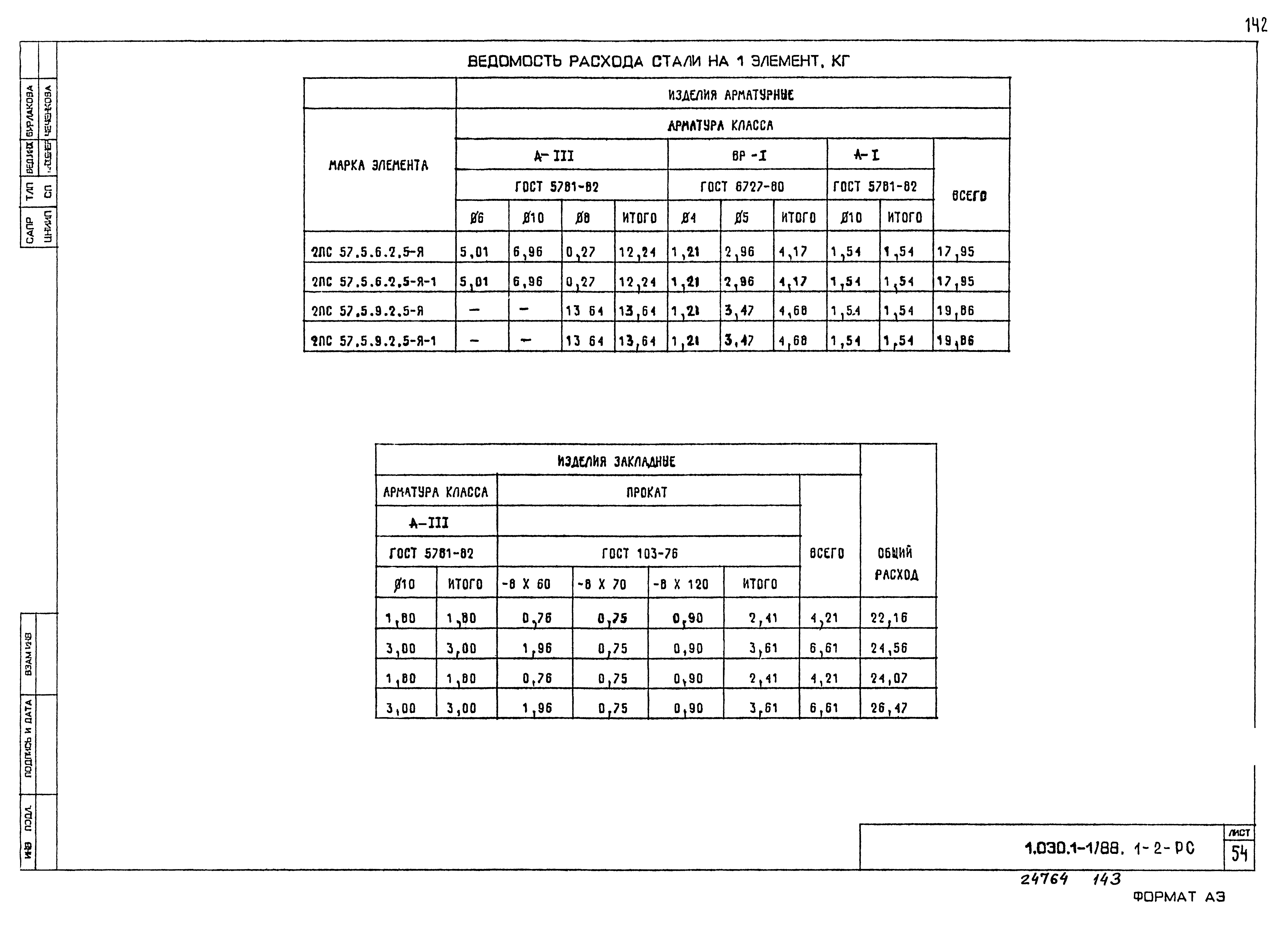 Серия 1.030.1-1/88