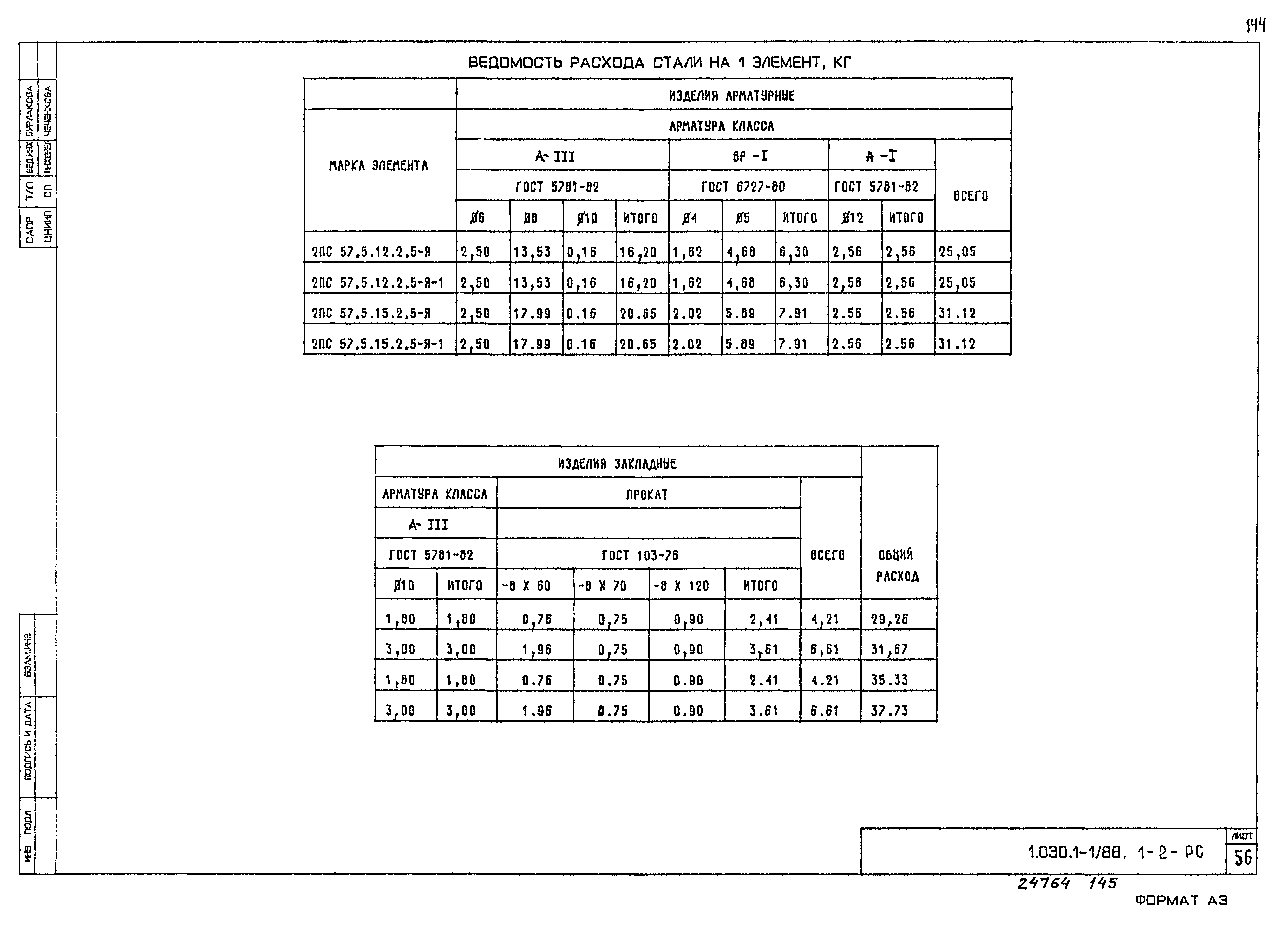 Серия 1.030.1-1/88