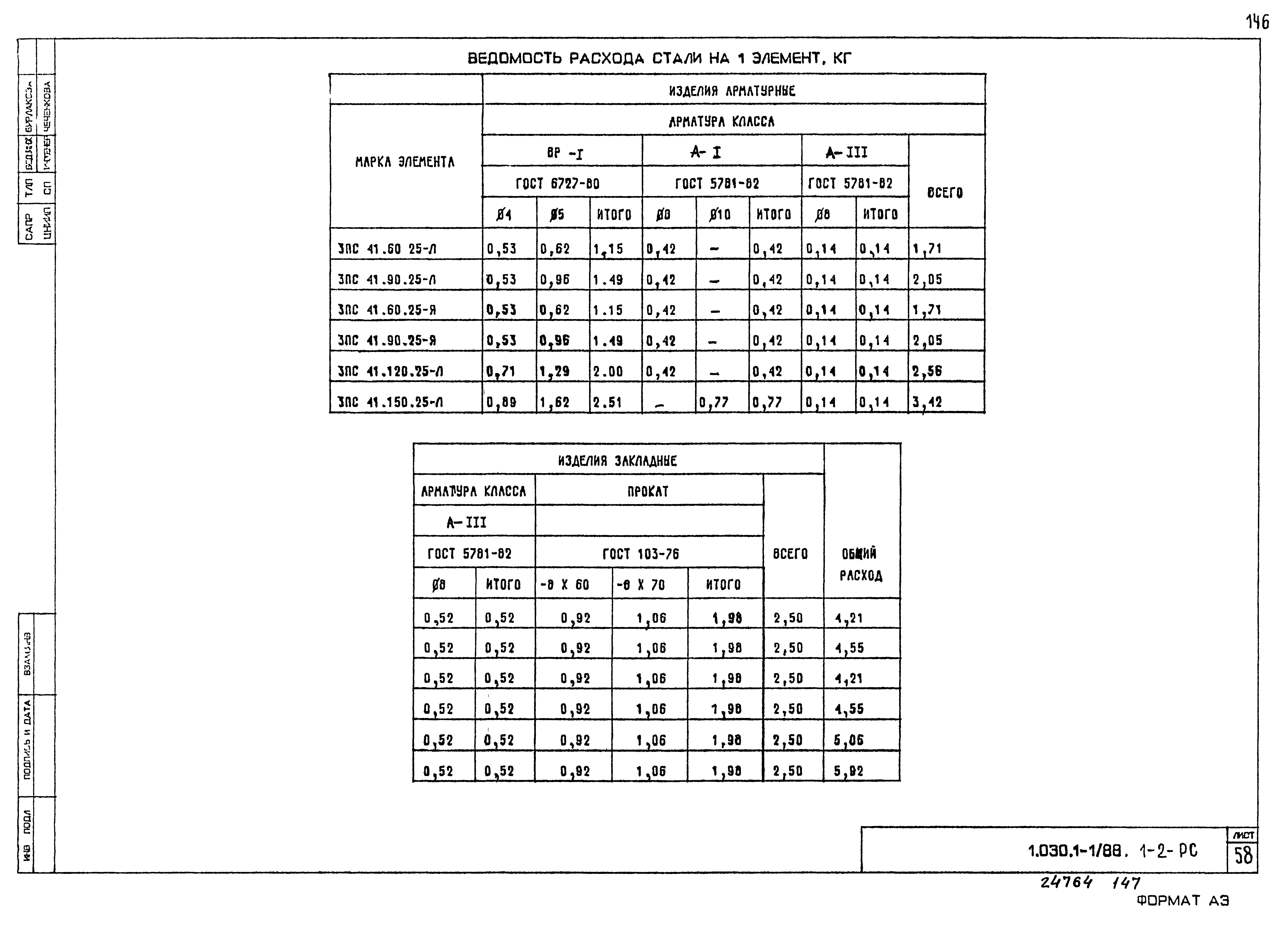 Серия 1.030.1-1/88