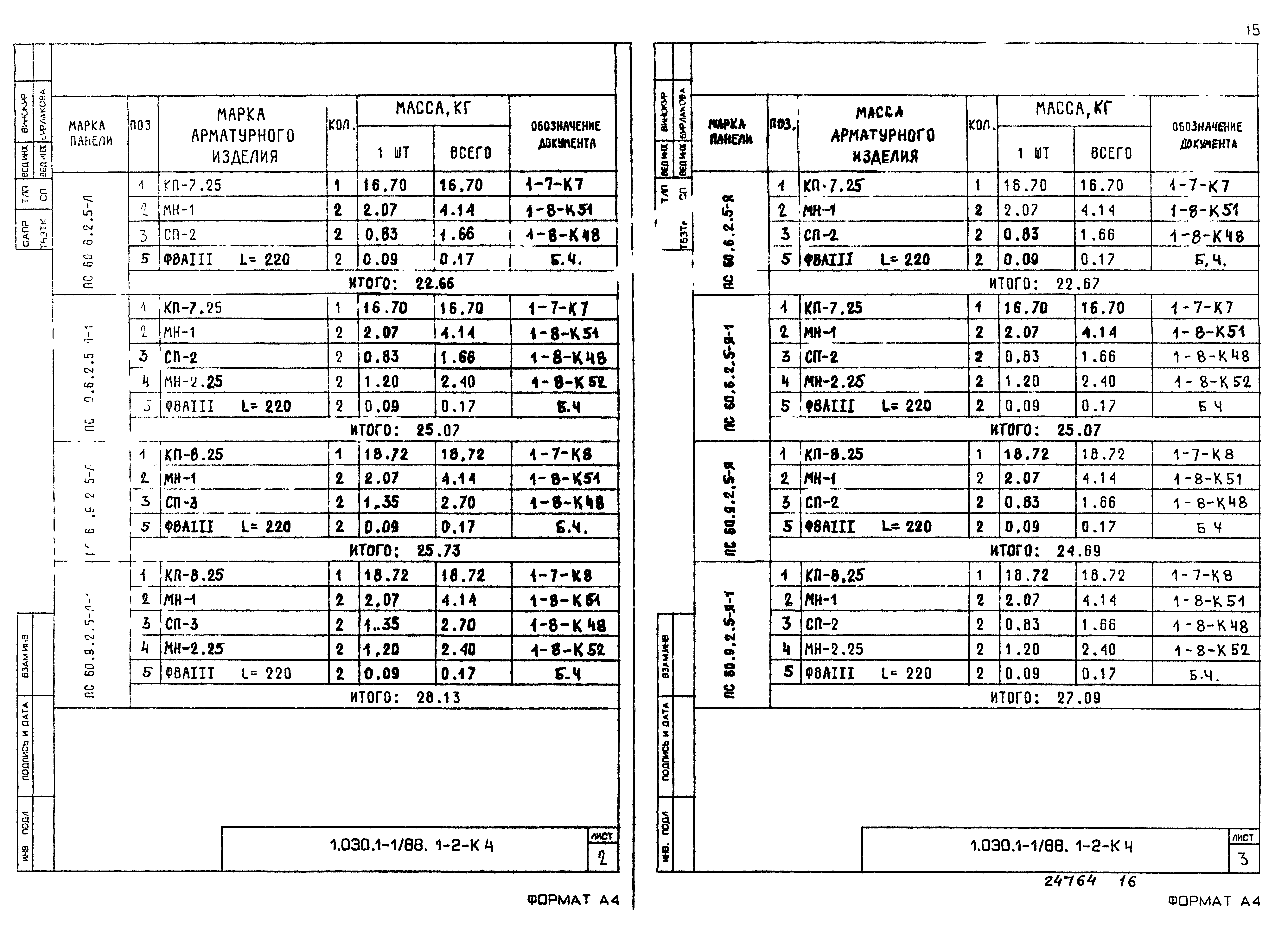 Серия 1.030.1-1/88