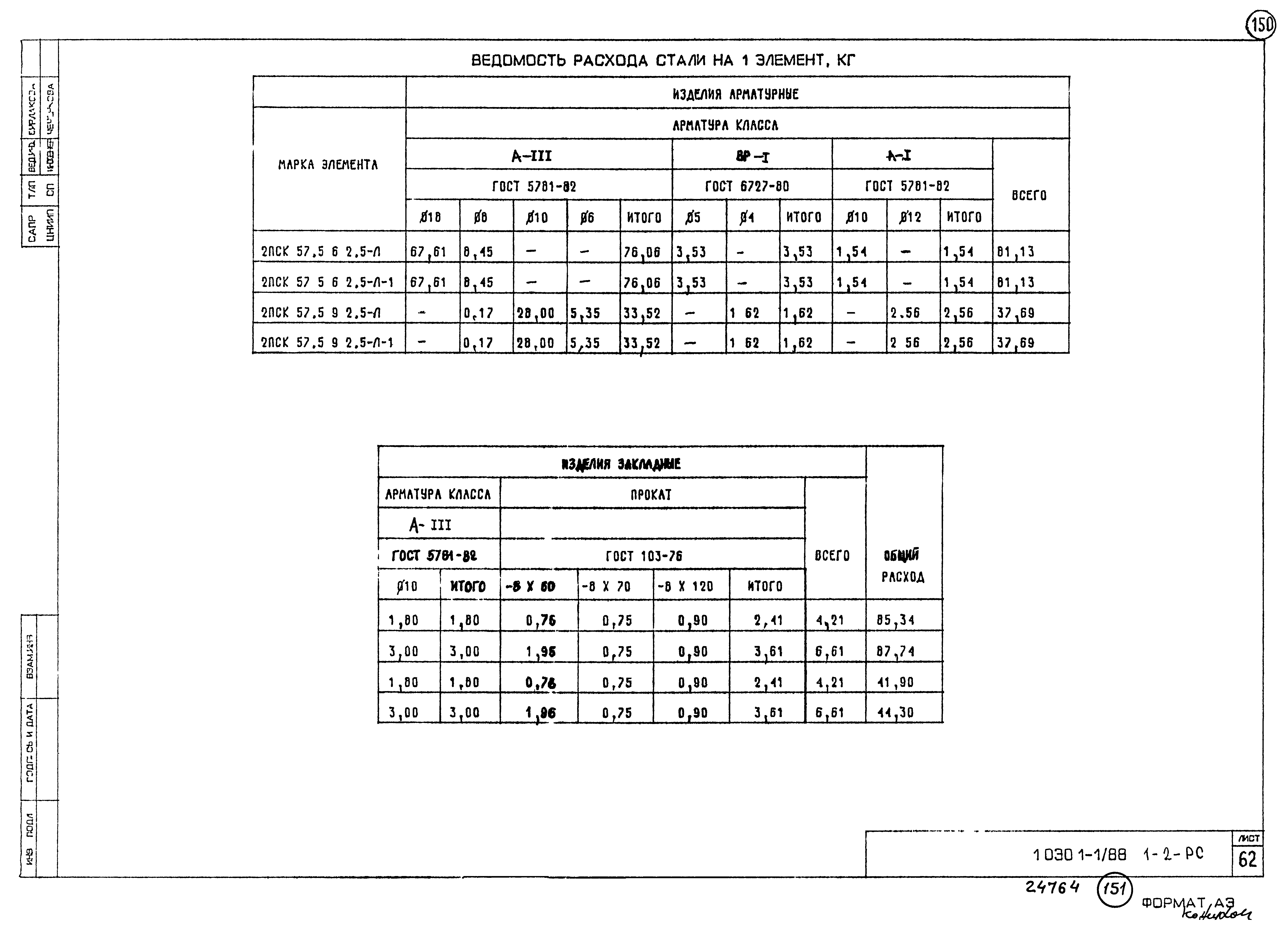 Серия 1.030.1-1/88