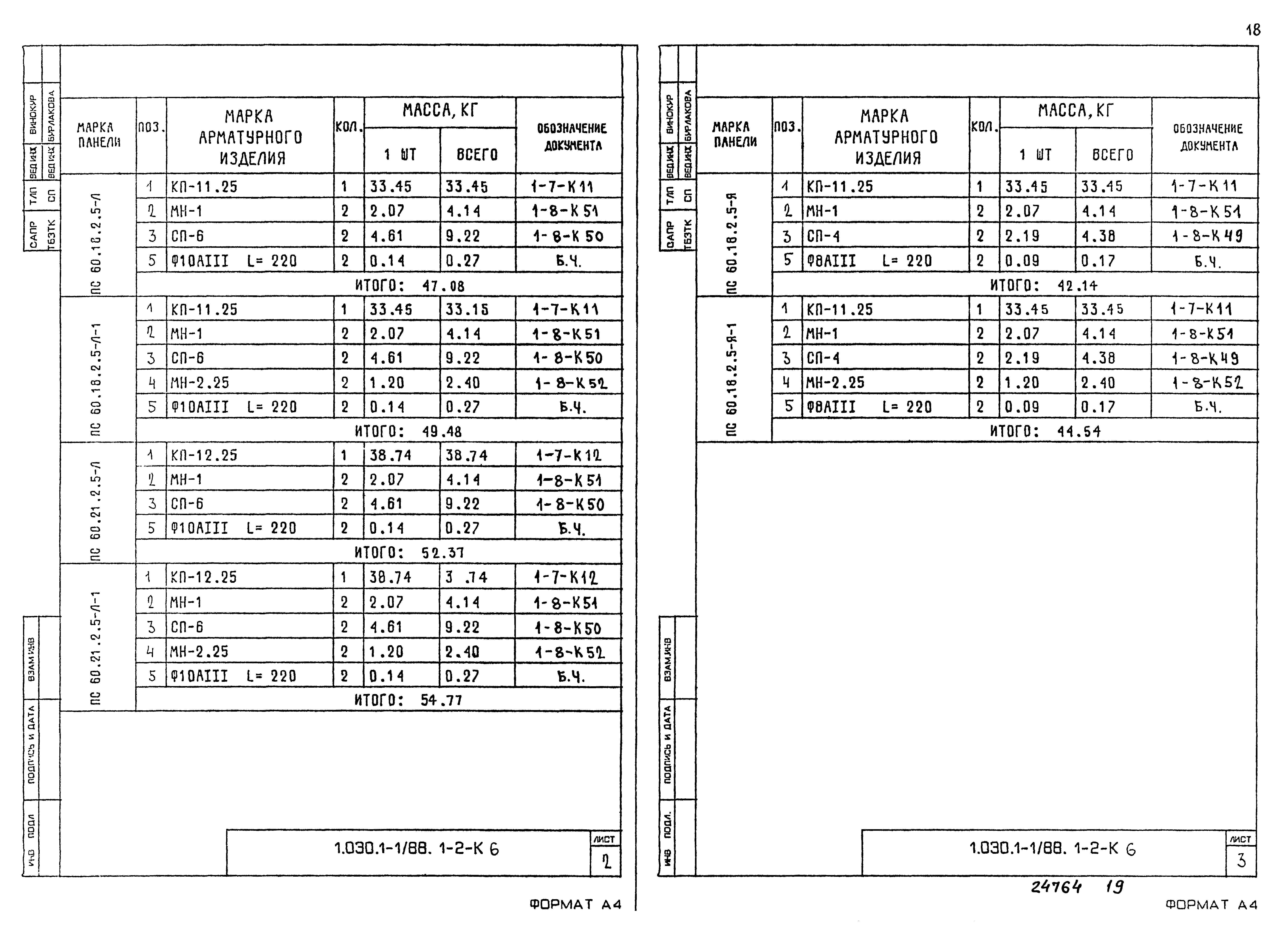 Серия 1.030.1-1/88