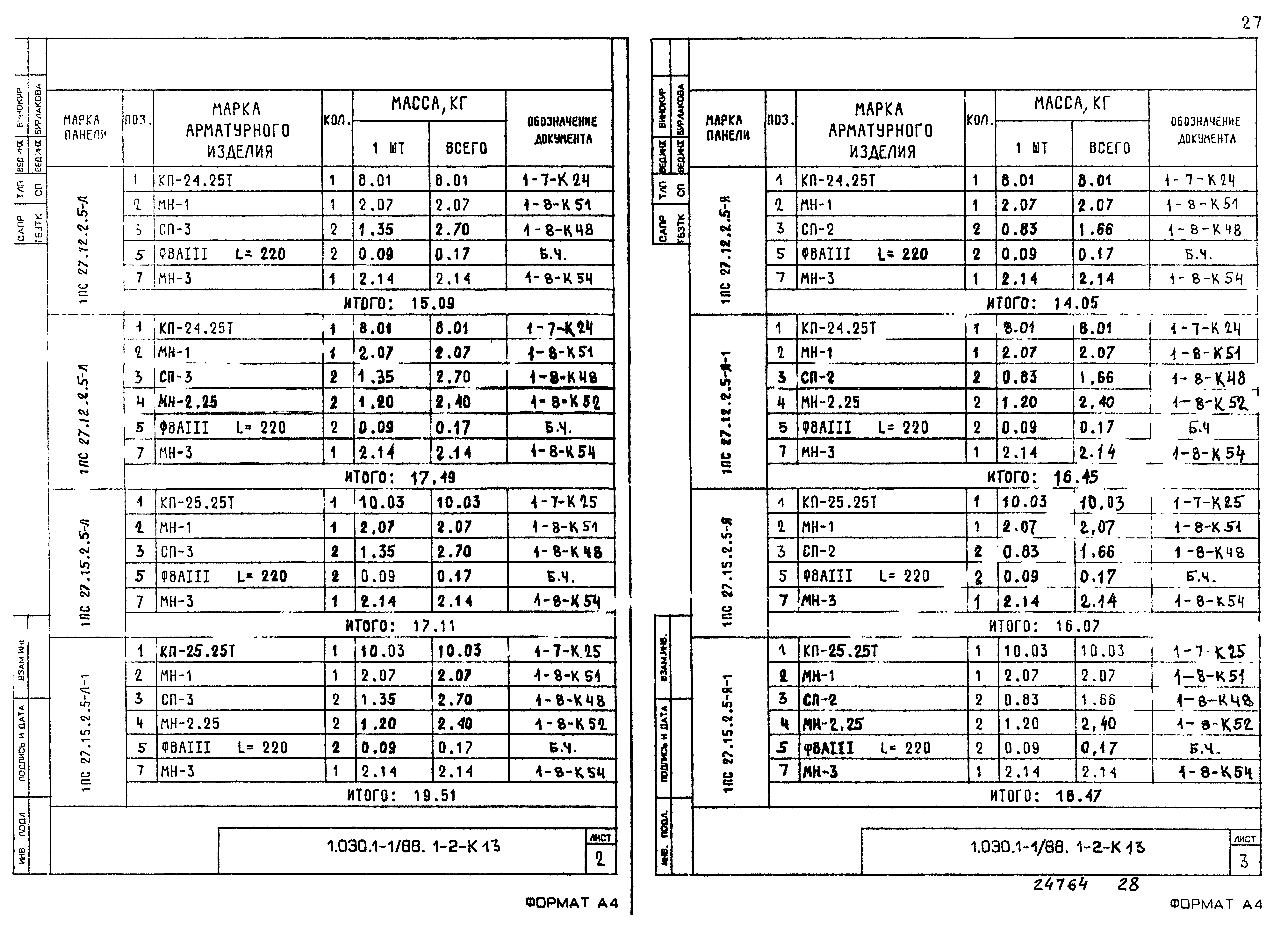 Серия 1.030.1-1/88