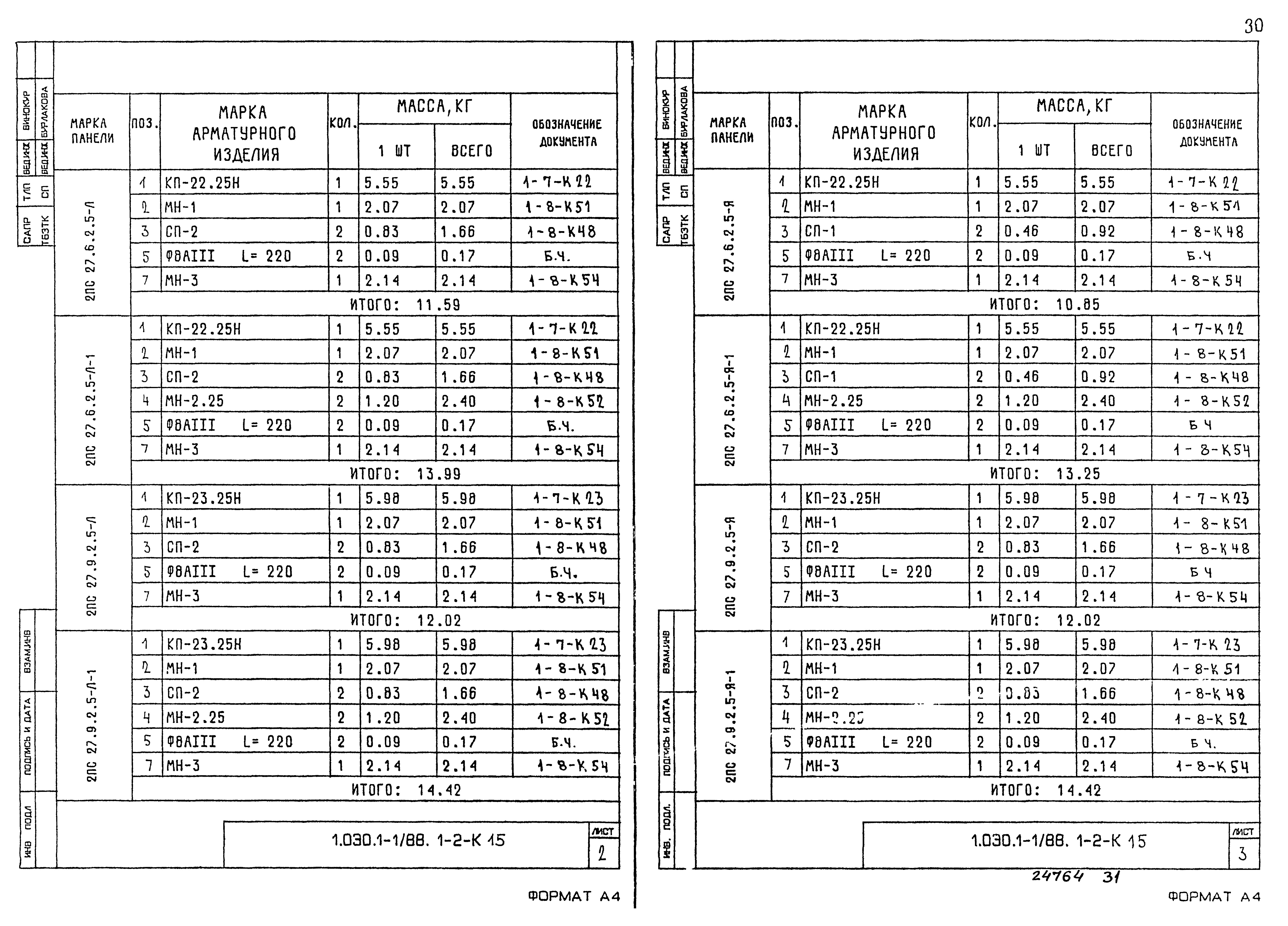 Серия 1.030.1-1/88