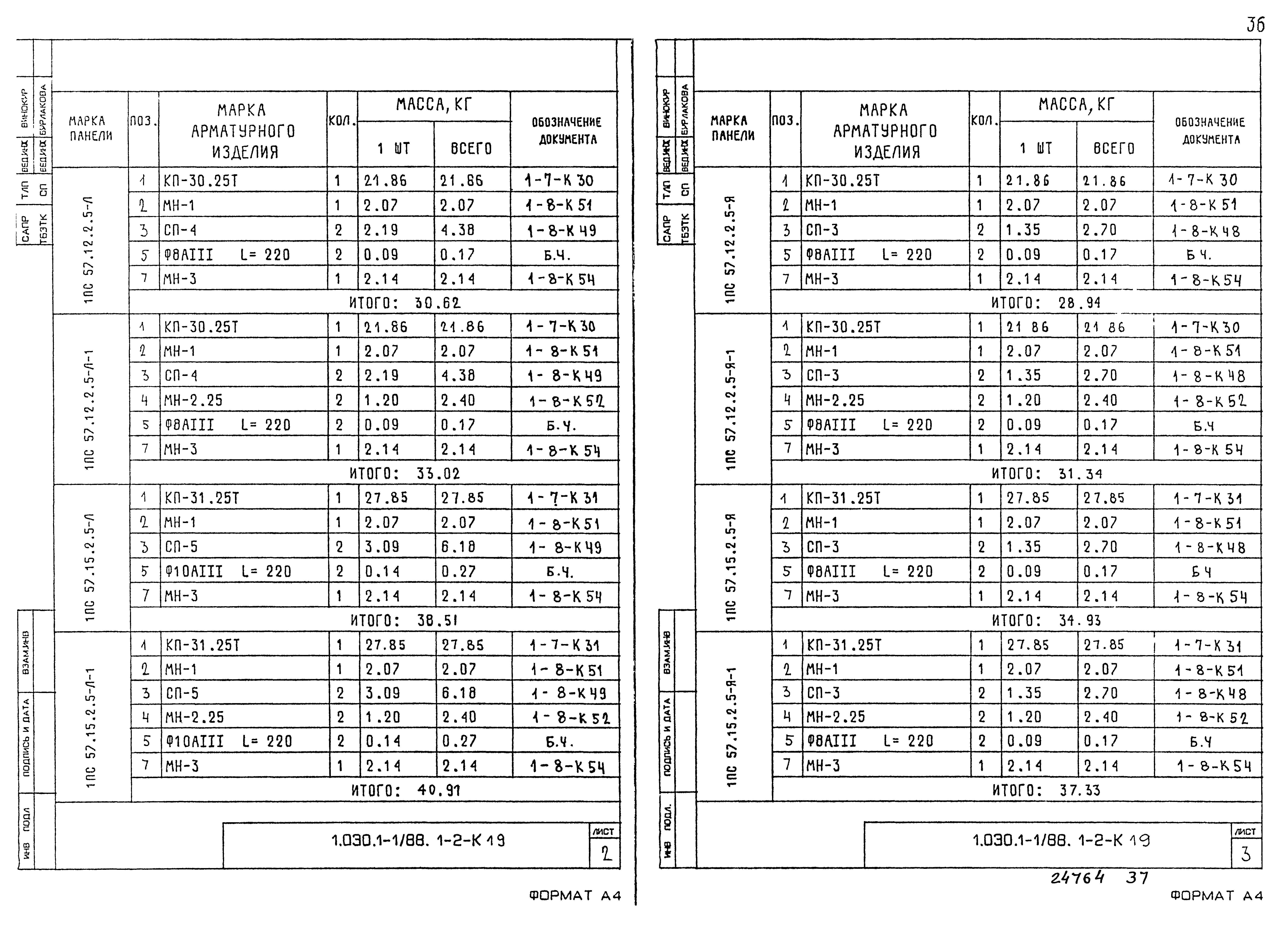 Серия 1.030.1-1/88